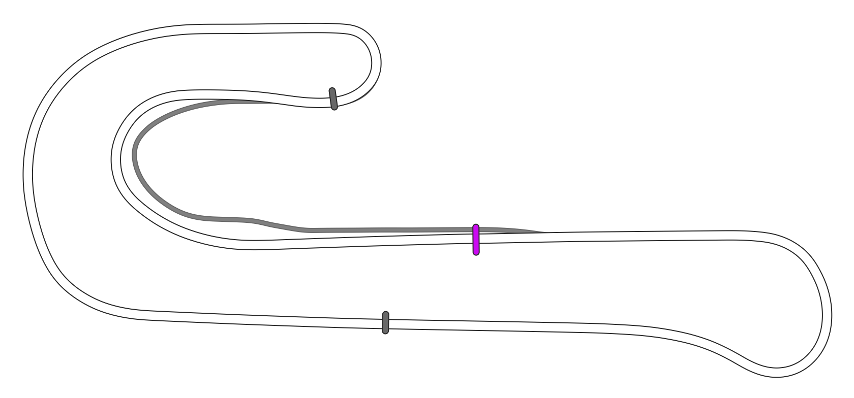 Autódromo Eusebio Marcilla