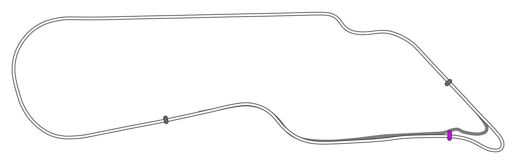 Autodromo de Buenos Aires Circuit No. 12