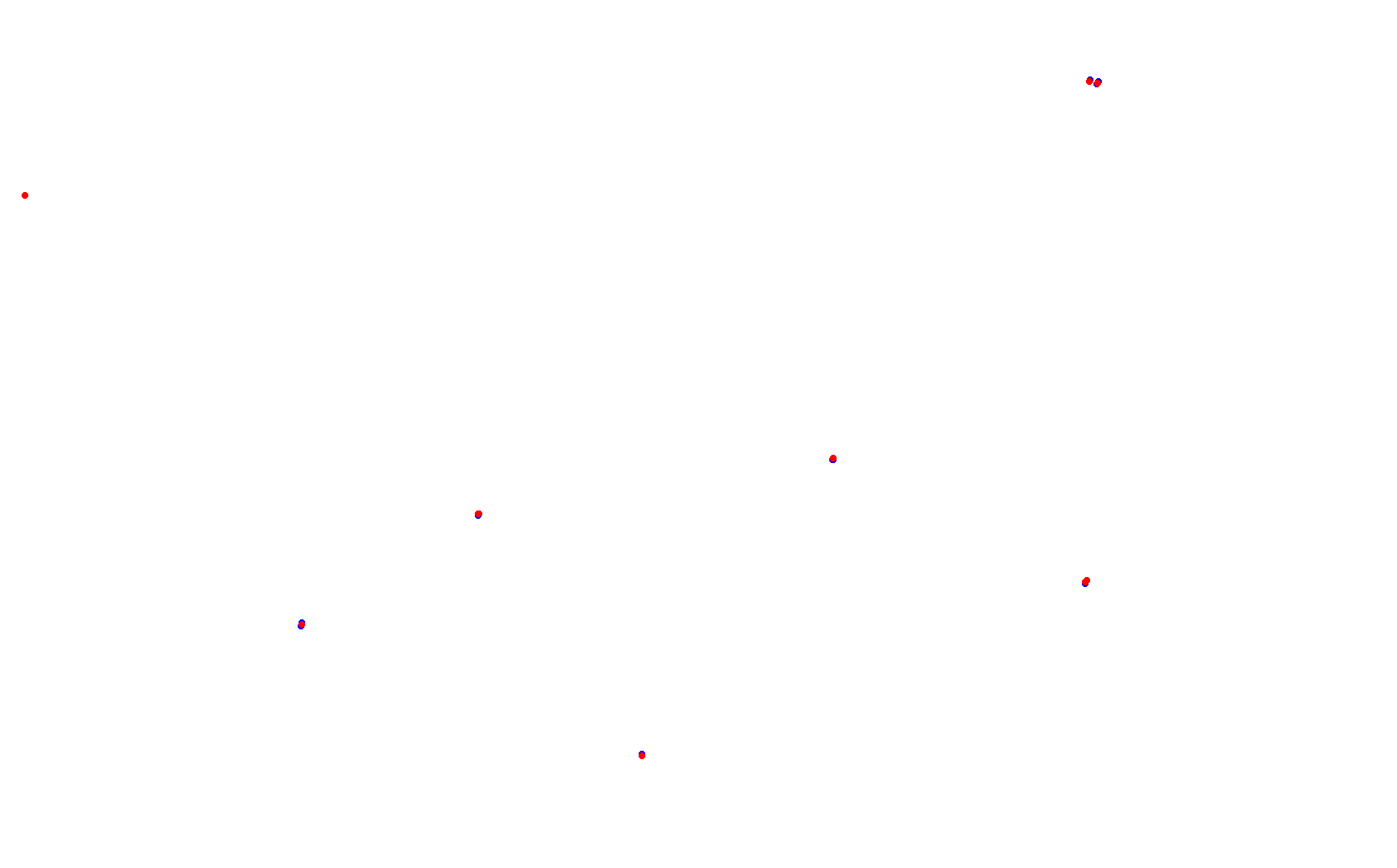 san_luis_h22 collisions