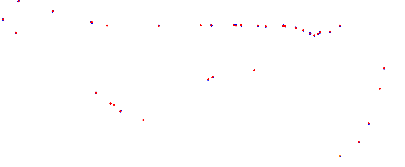 9_de_julio_h22 collisions