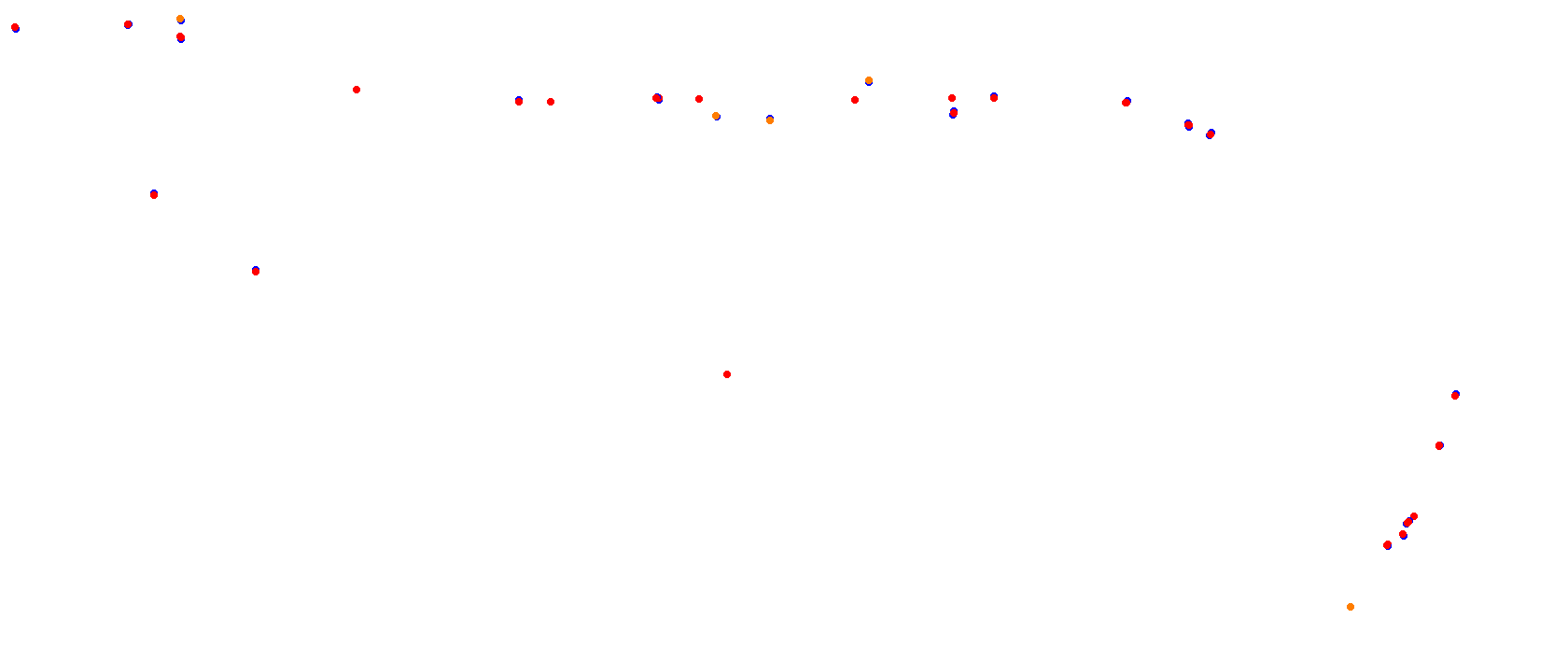 9_de_julio_h22 collisions