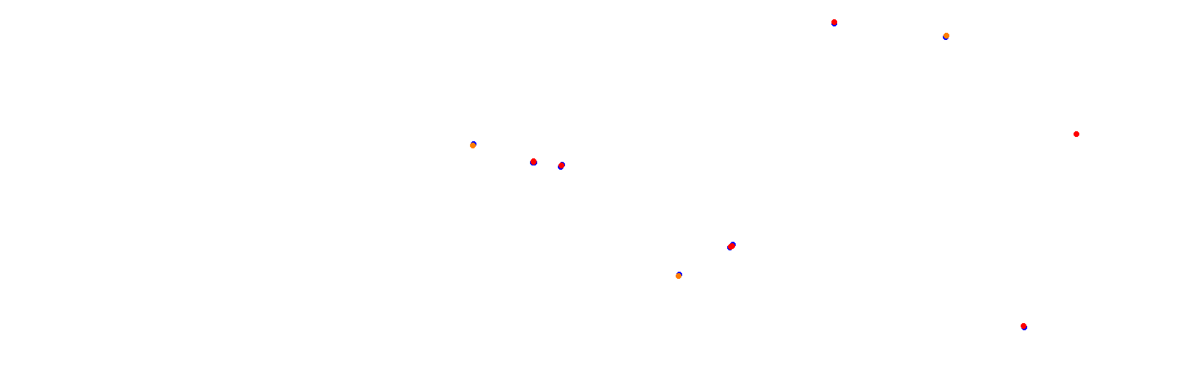 larioja_var1_h22 collisions