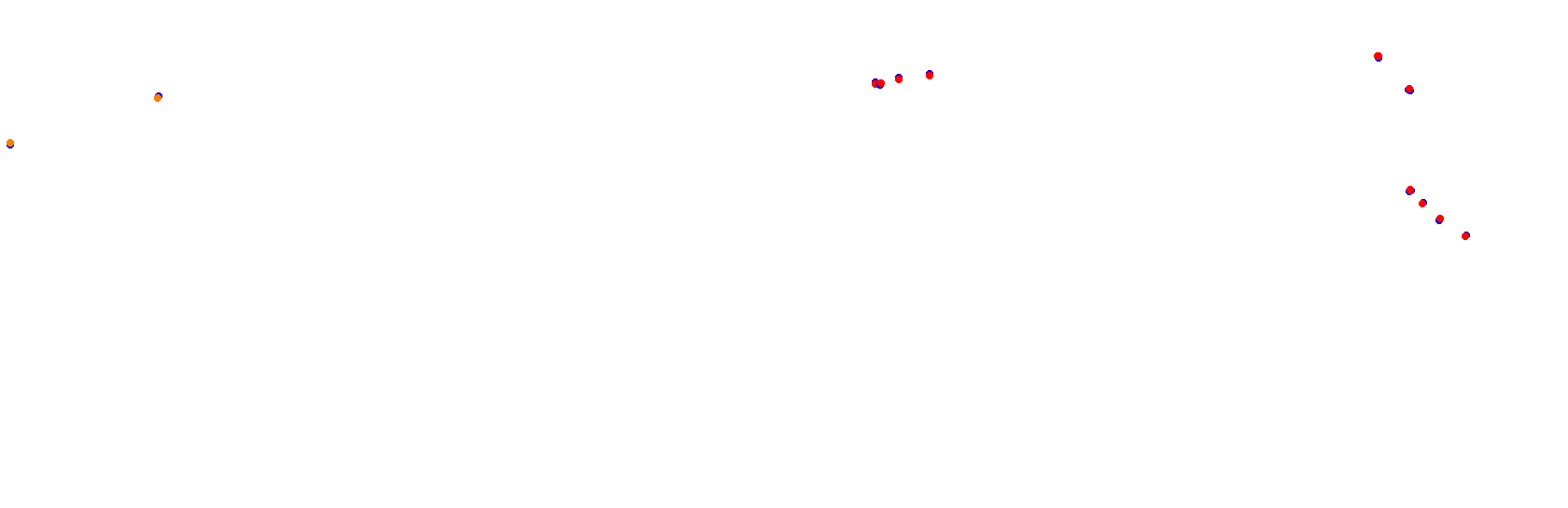 larioja_var1_h22 collisions