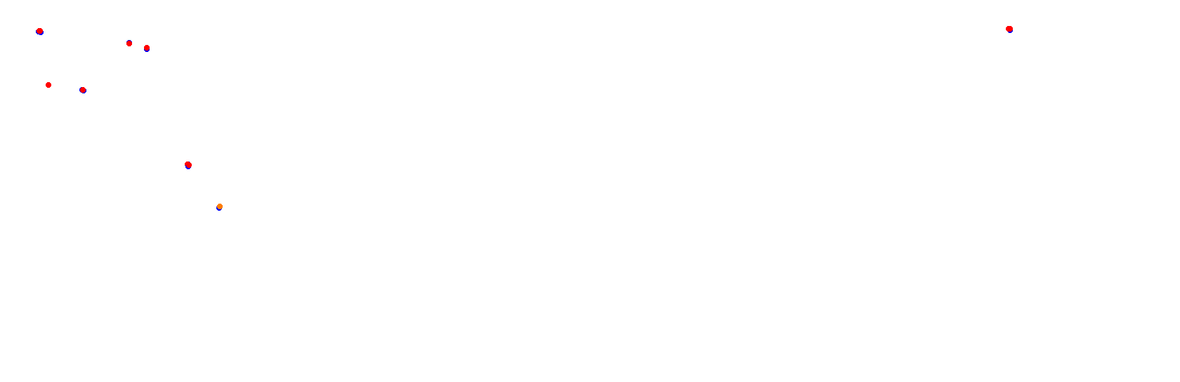 larioja_var1_h22 collisions