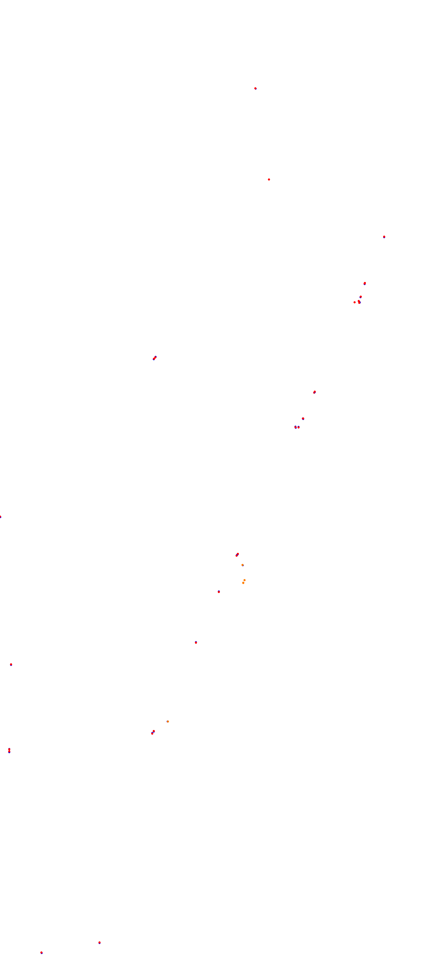 Autodromo de la Pampa TOAY_h22 collisions