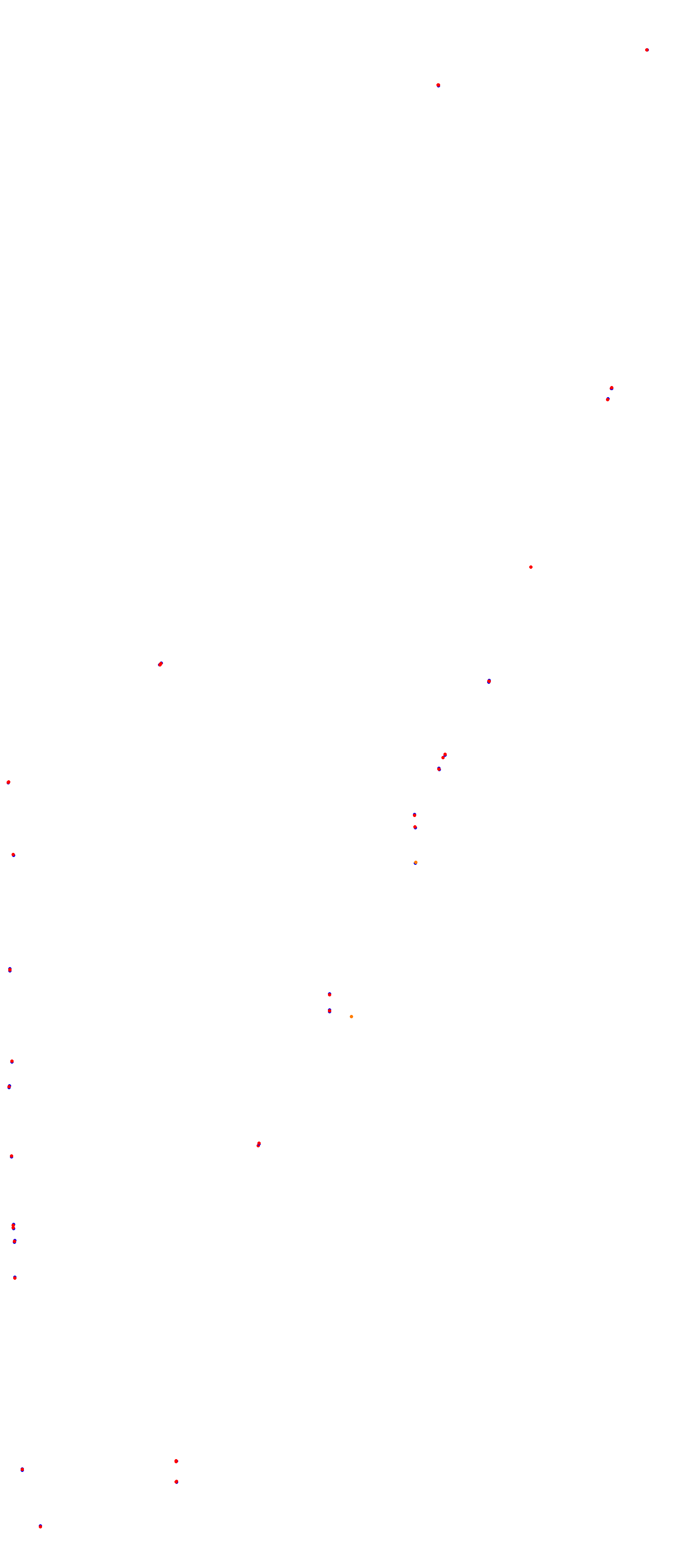 Autodromo de la Pampa TOAY_h22 collisions