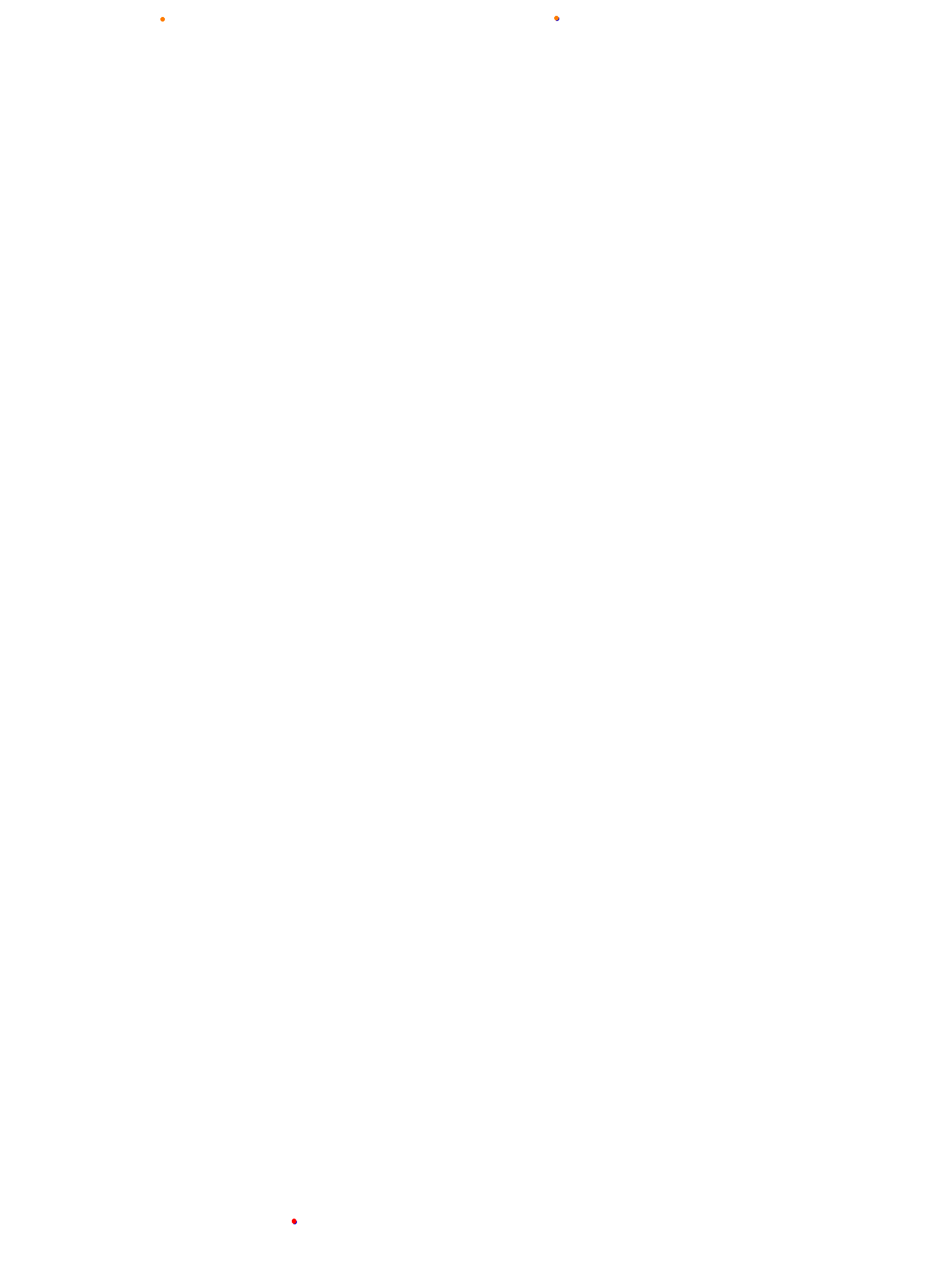 cabalen_h22_var1 collisions