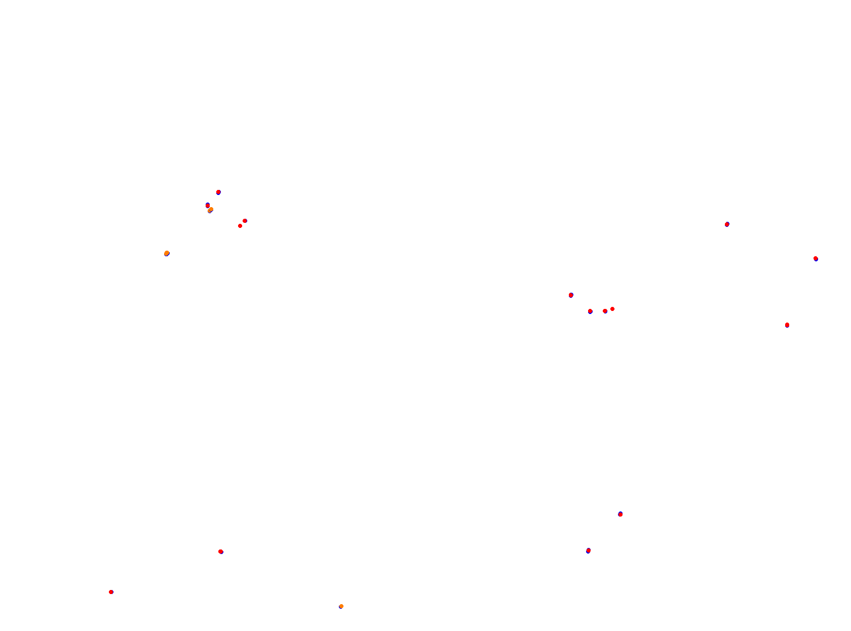 LPTV_Laprida collisions