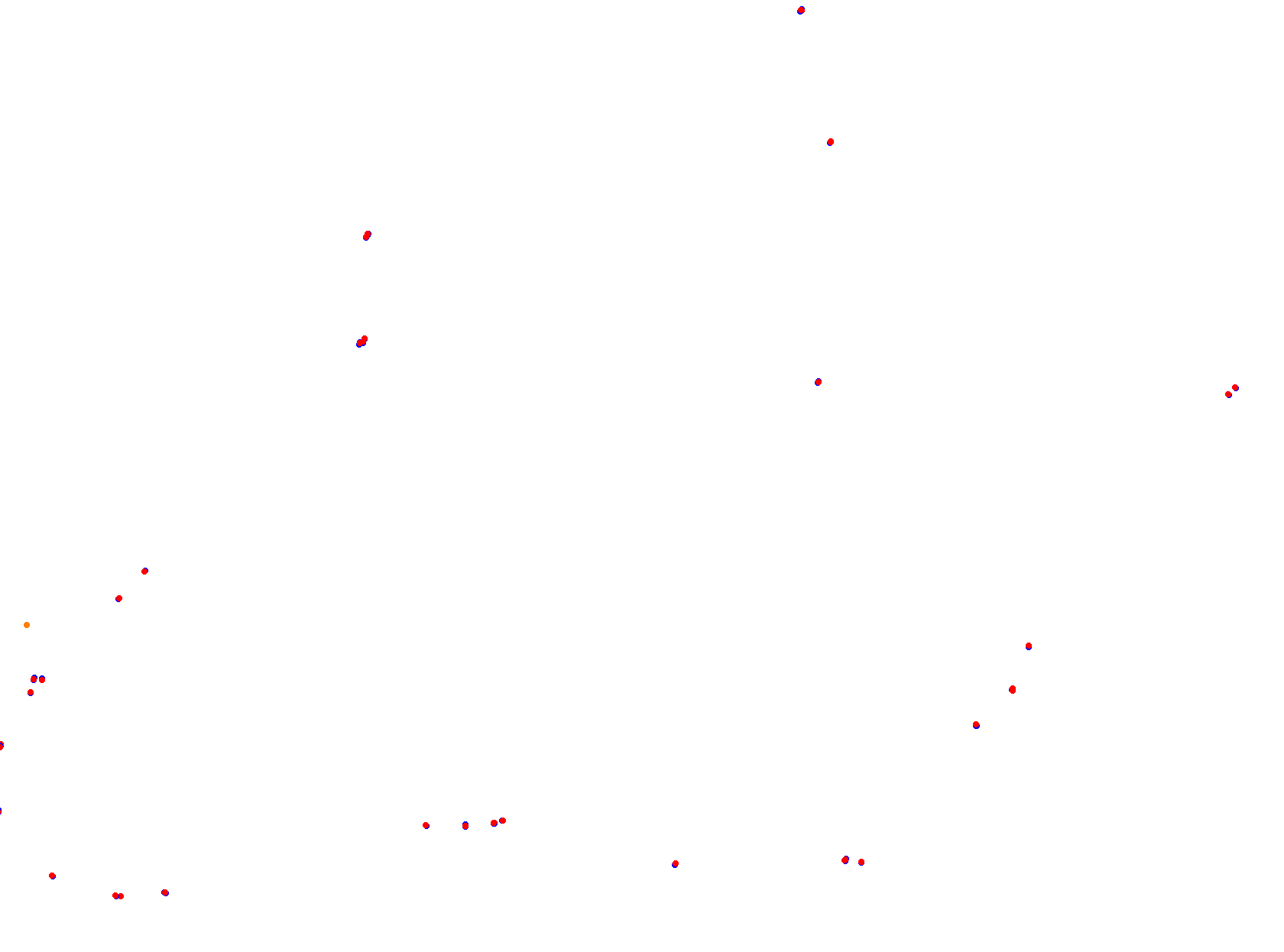 LPTV_Laprida collisions