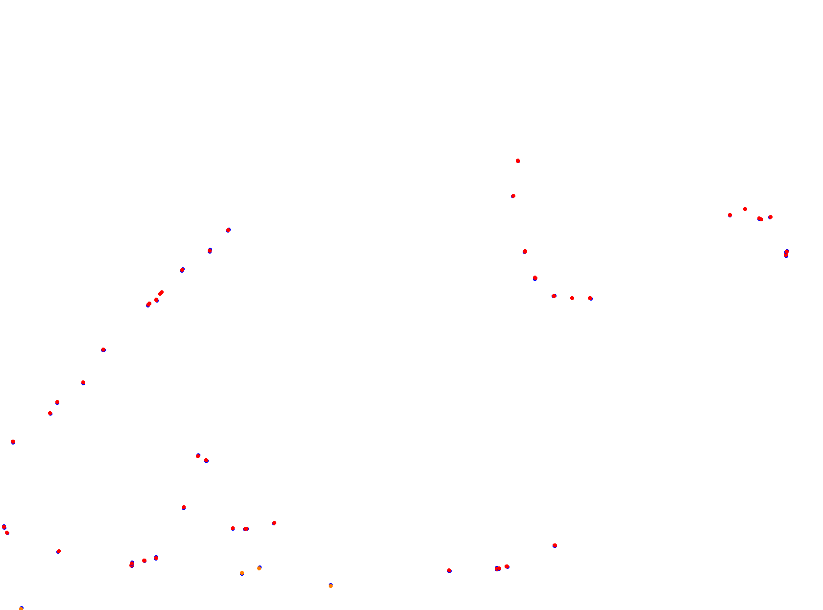 LPTV_Laprida collisions