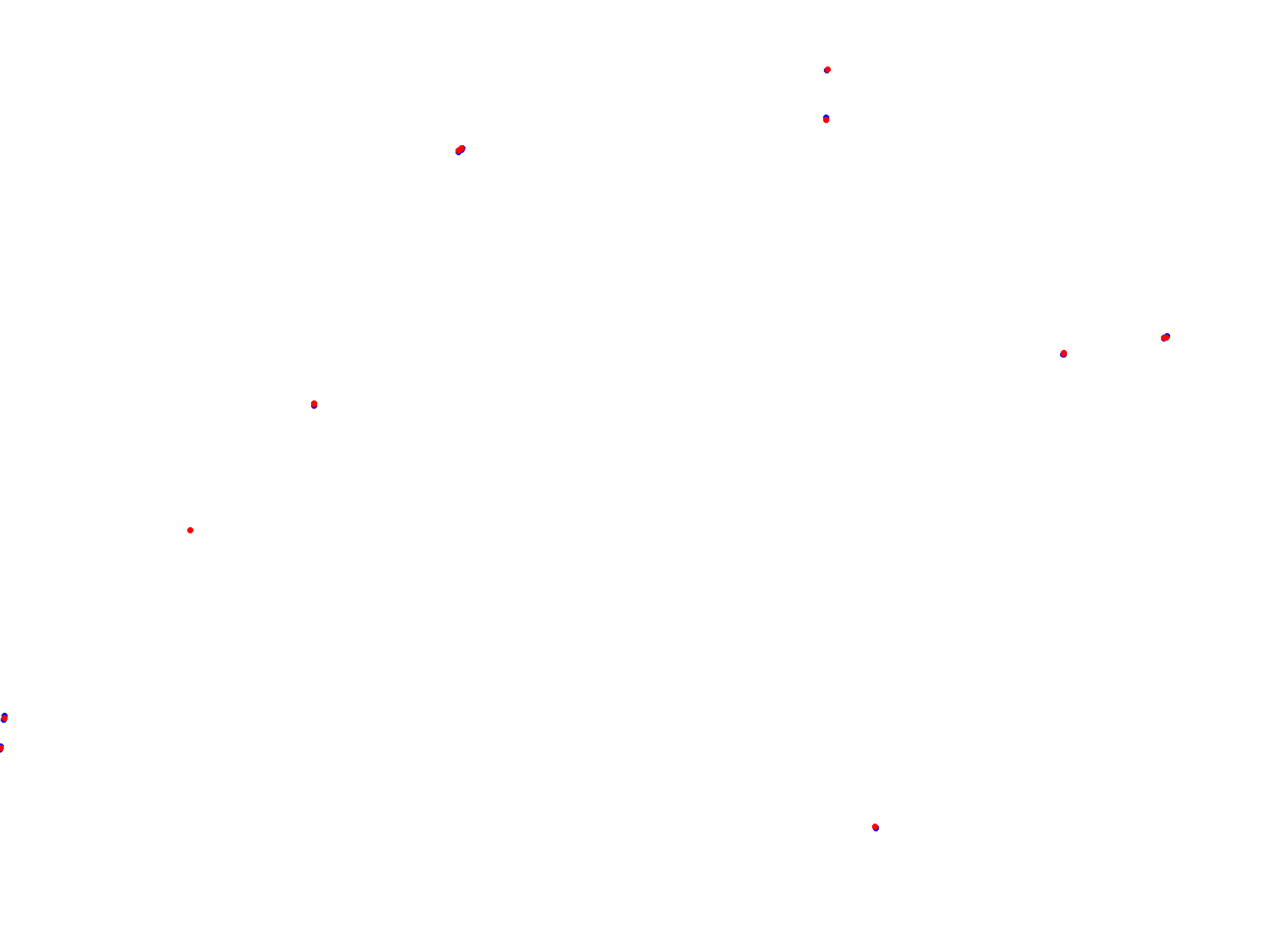 LPTV_Laprida collisions