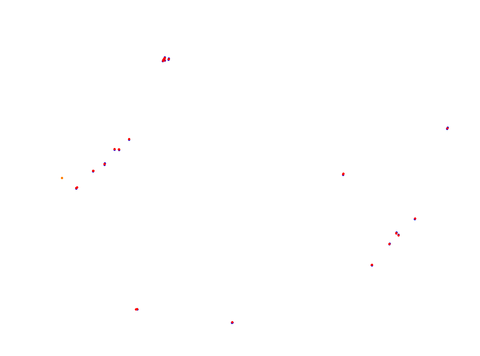 LPTV_Laprida collisions