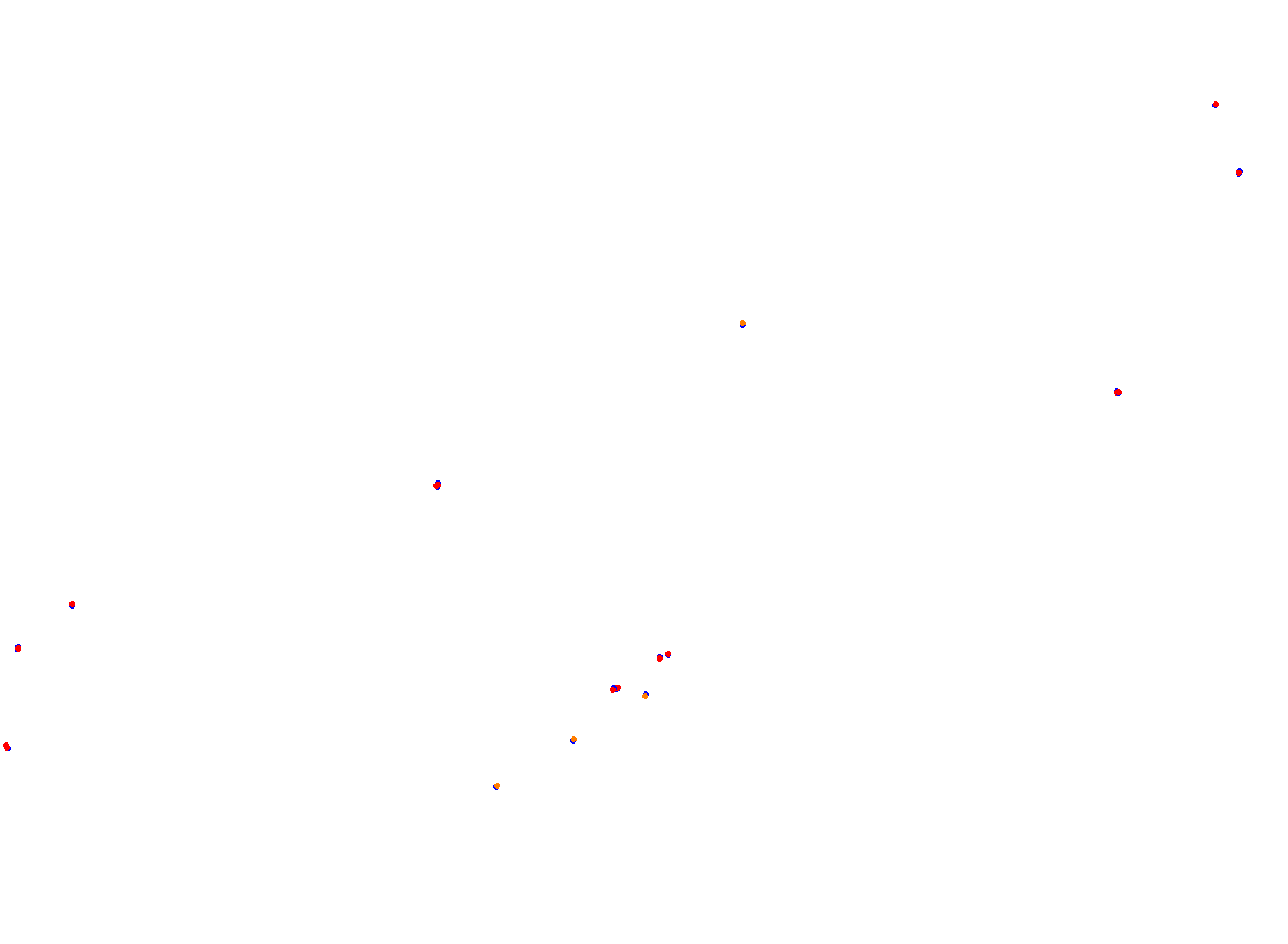 LPTV__Trenque_Lauquen collisions