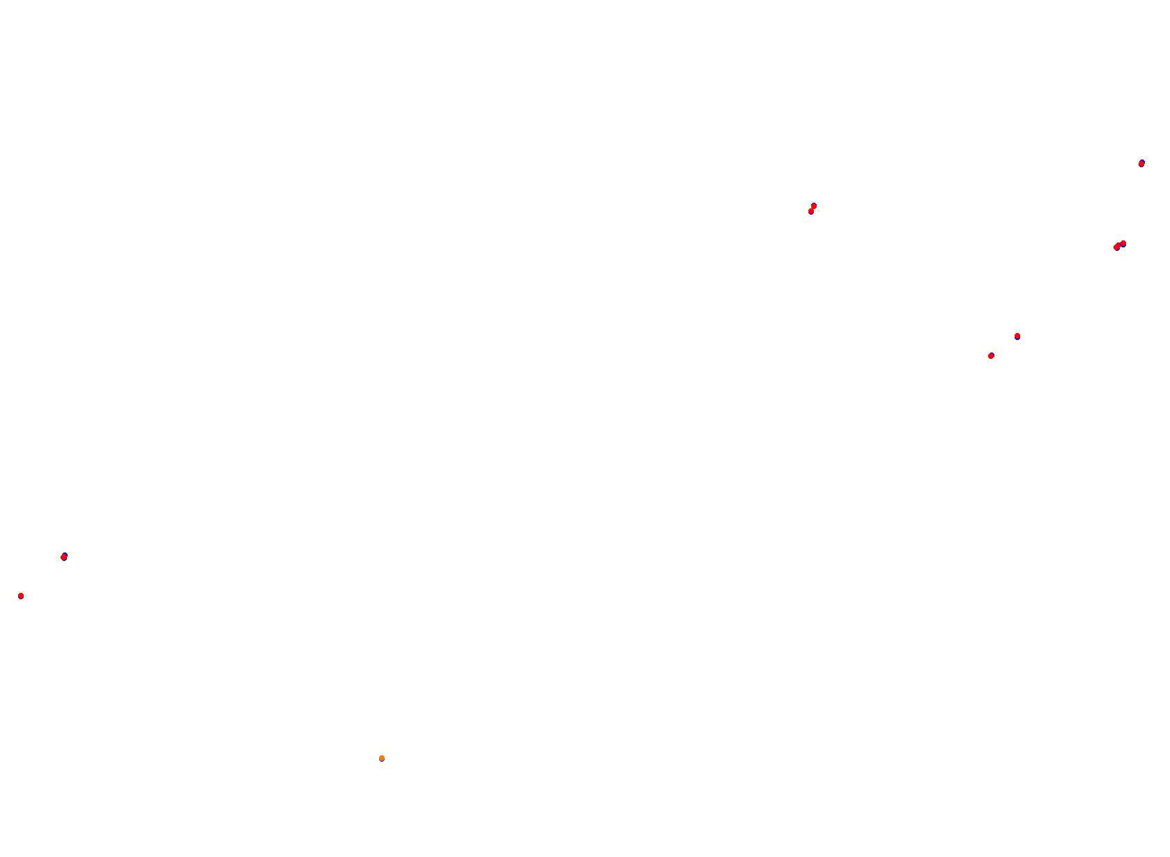 LPTV__Trenque_Lauquen collisions