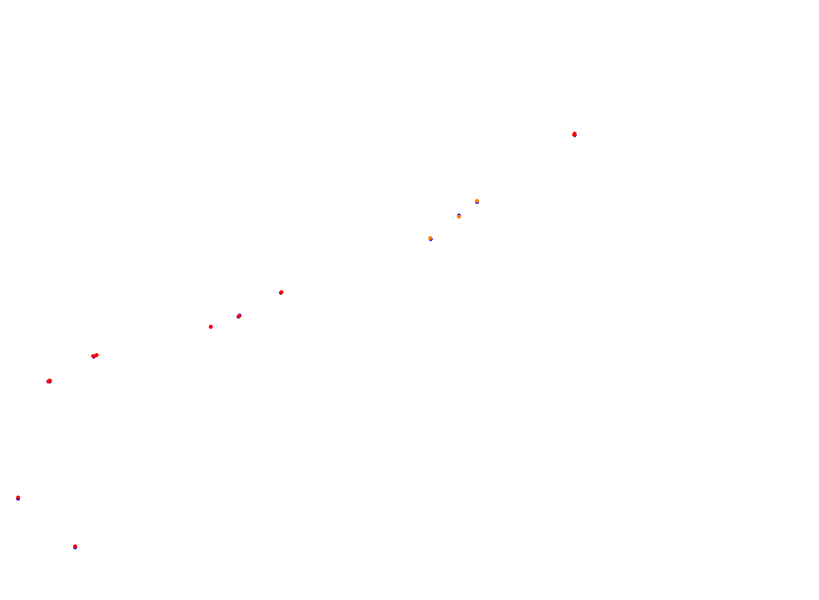 LPTV__Trenque_Lauquen collisions