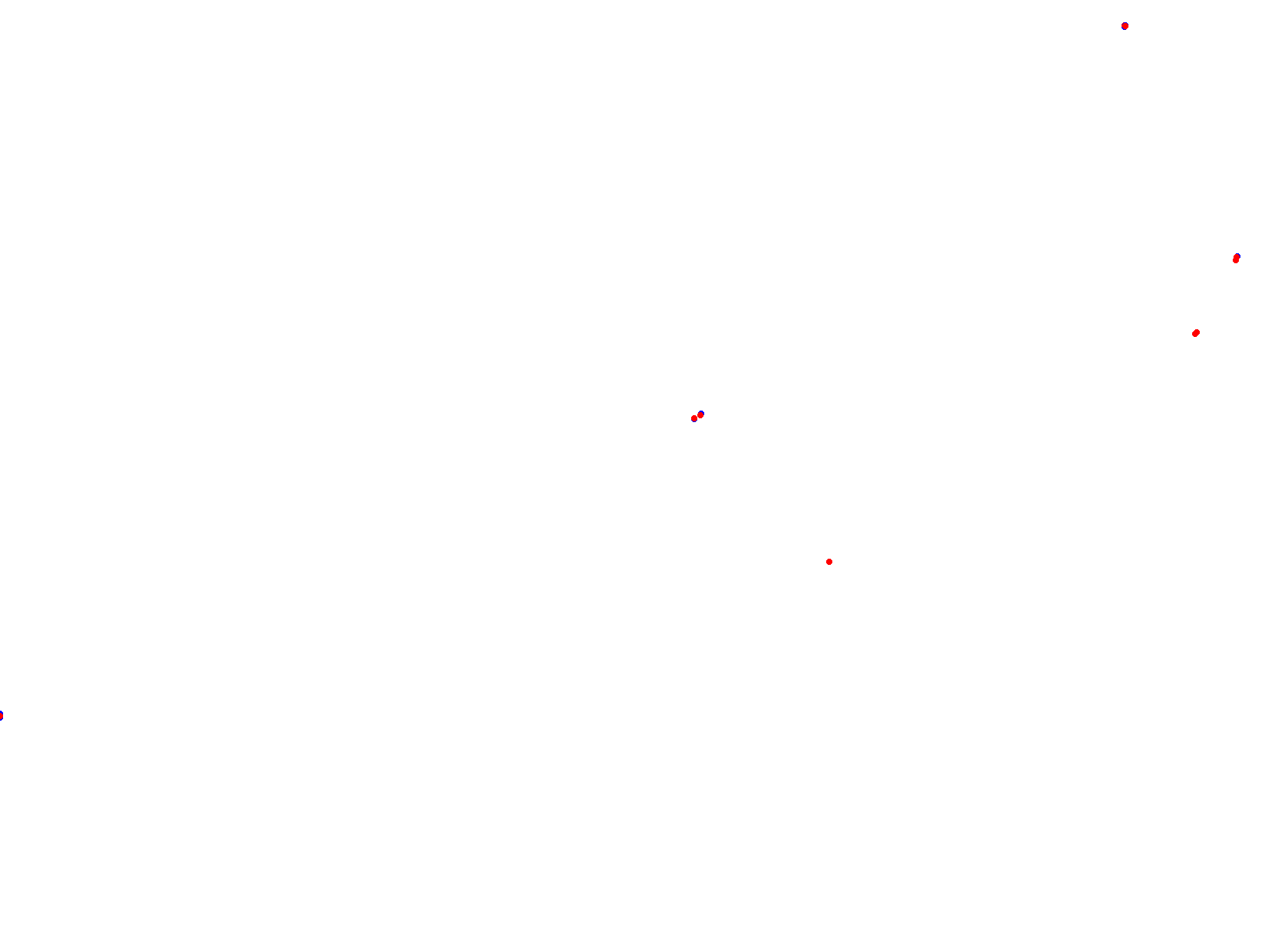 LPTV__Trenque_Lauquen collisions