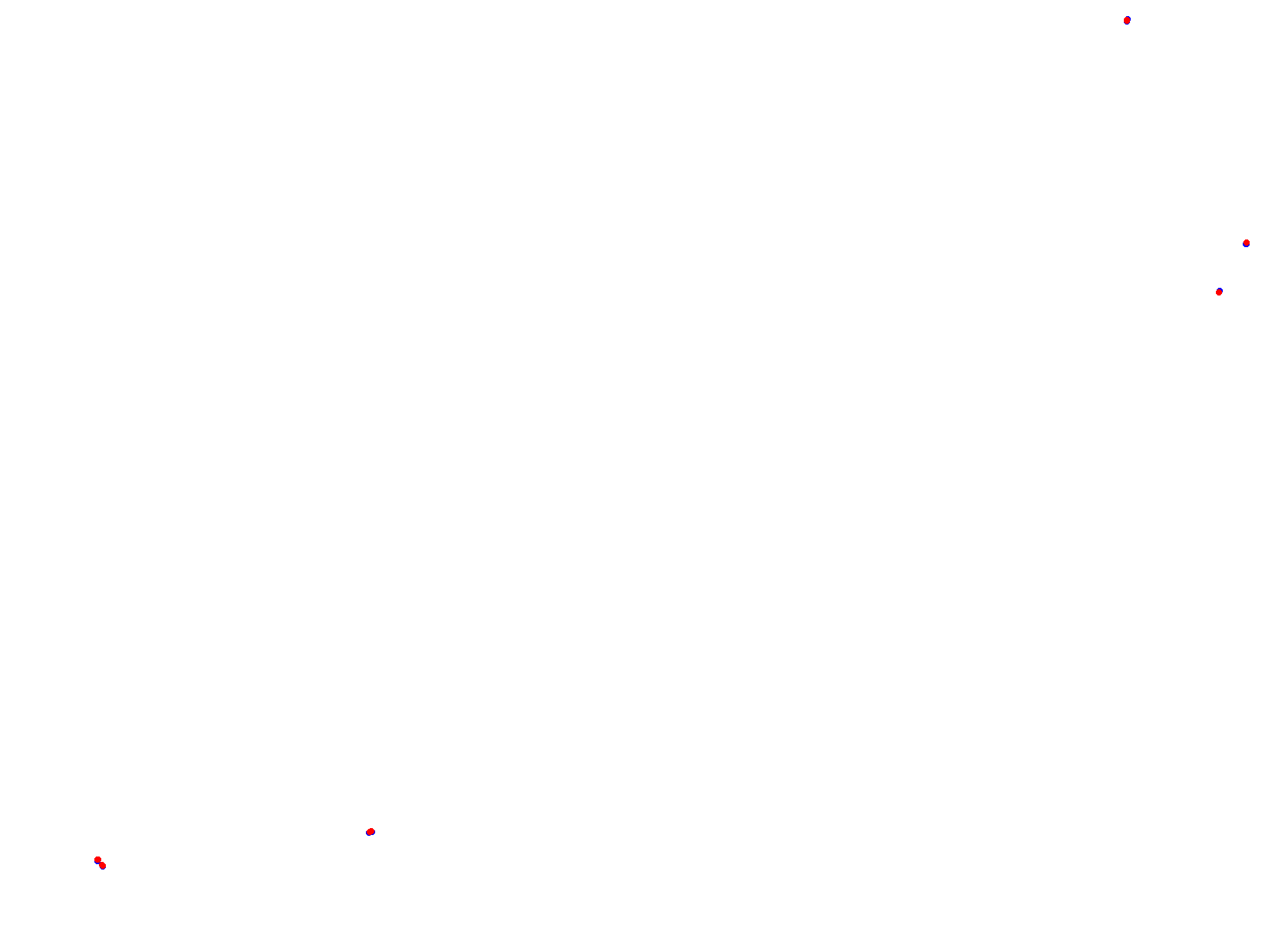 LPTV__Trenque_Lauquen collisions