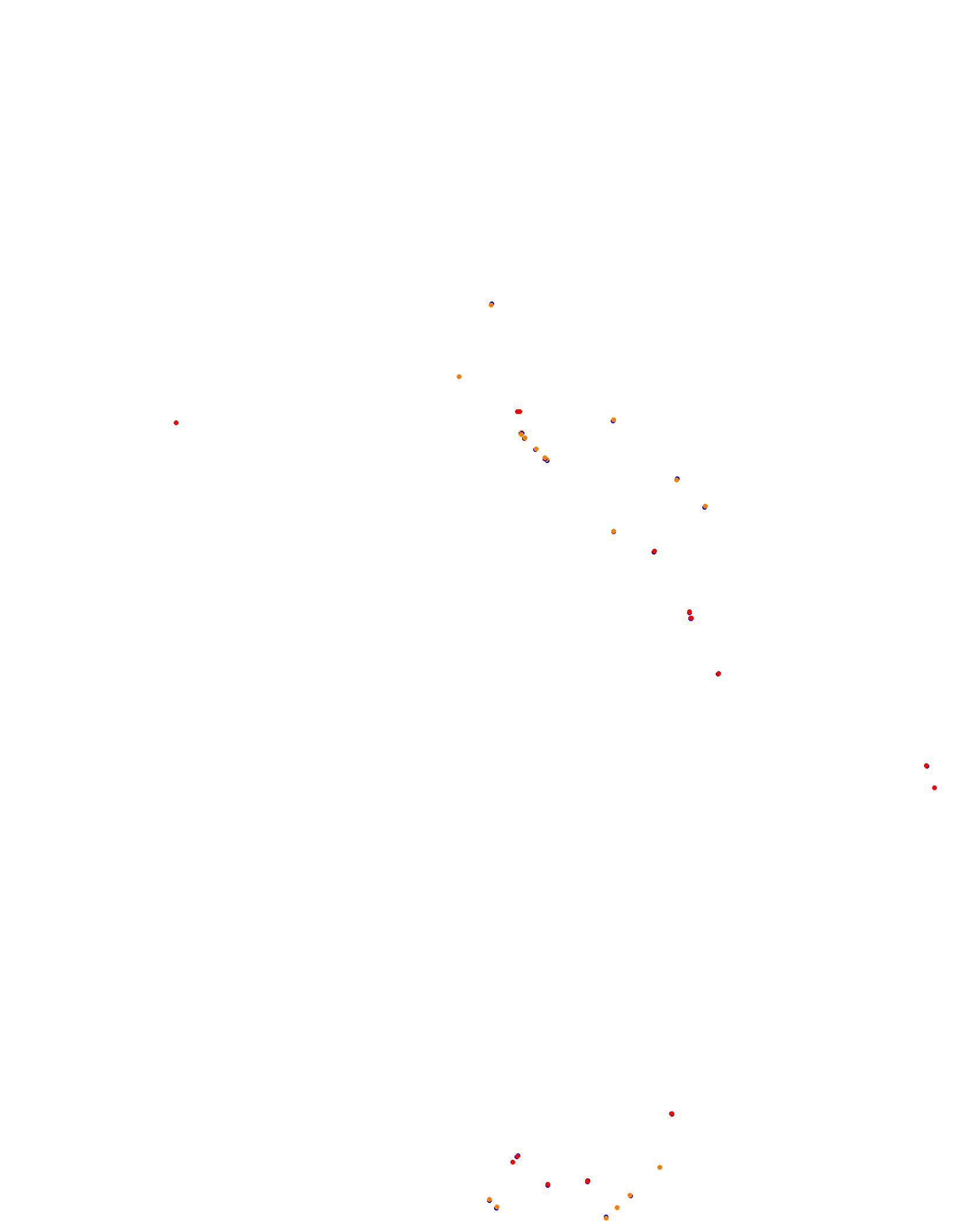LPTV_Loberia_APAC collisions