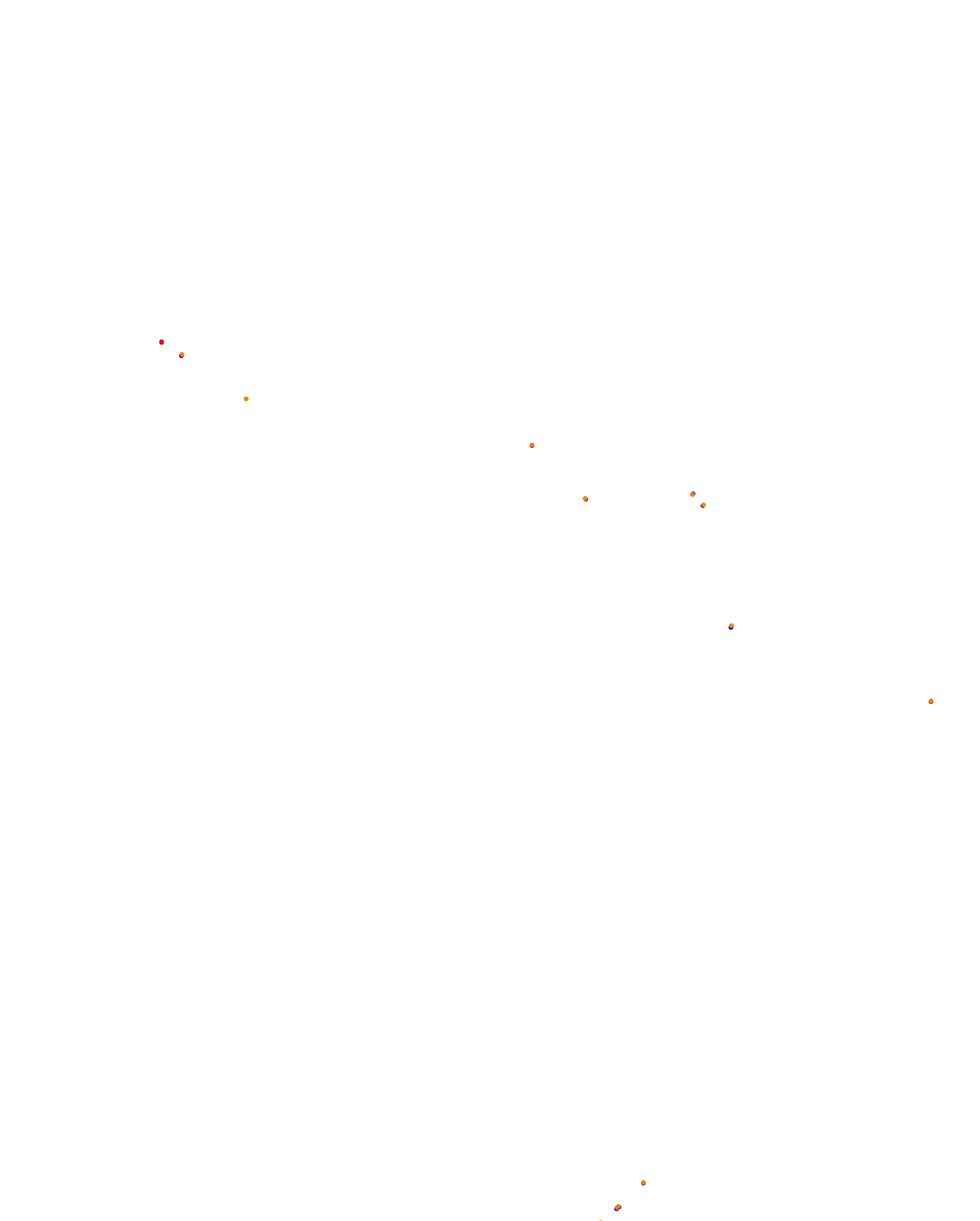 LPTV_Loberia_APAC collisions