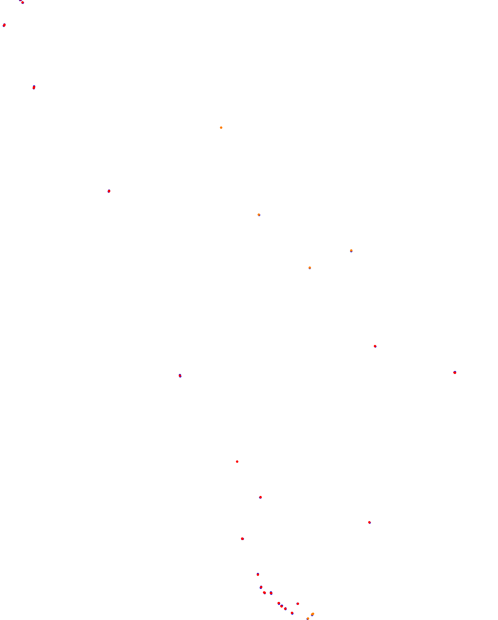 LPTV_Loberia_APAC collisions