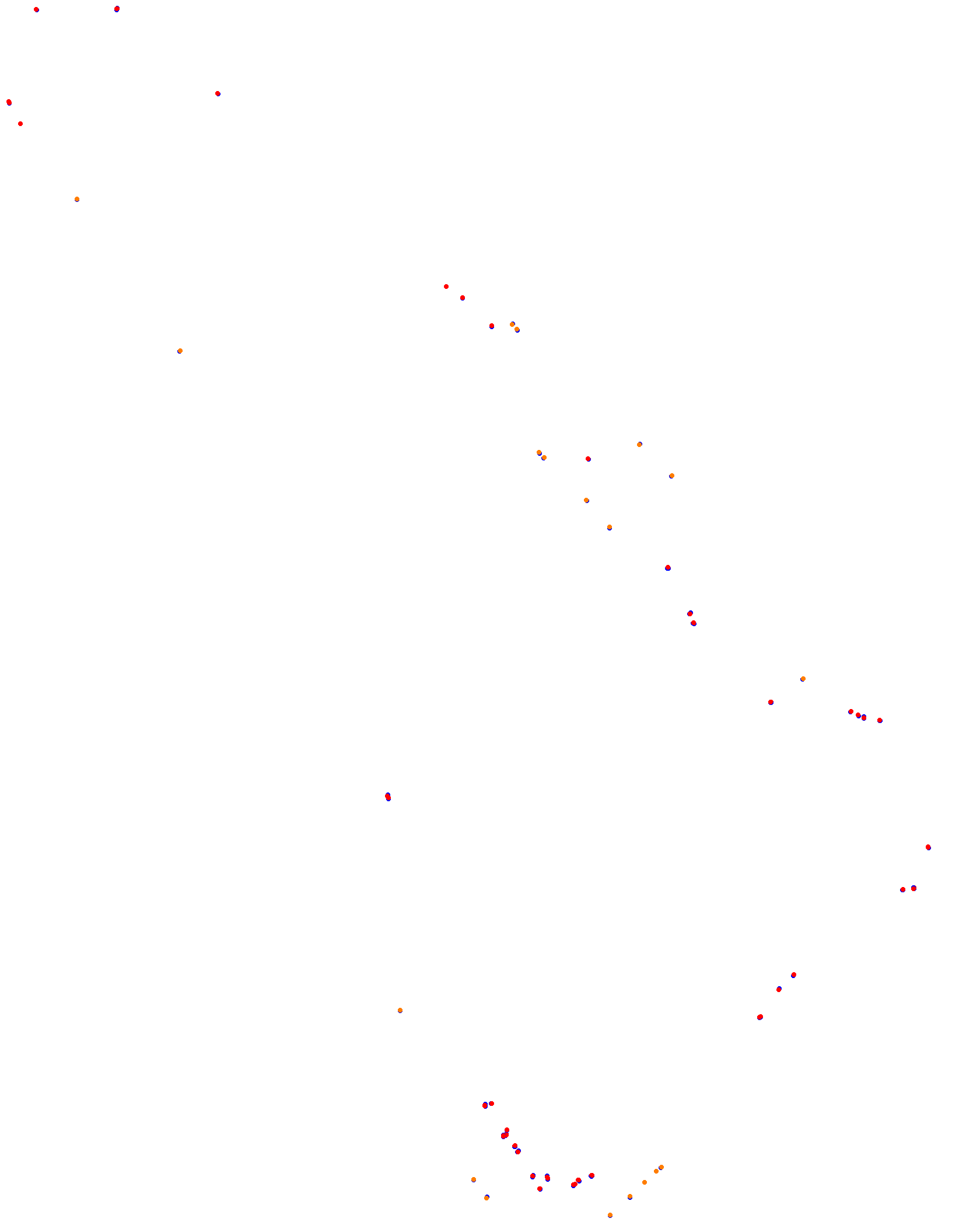 LPTV_Loberia_APAC collisions