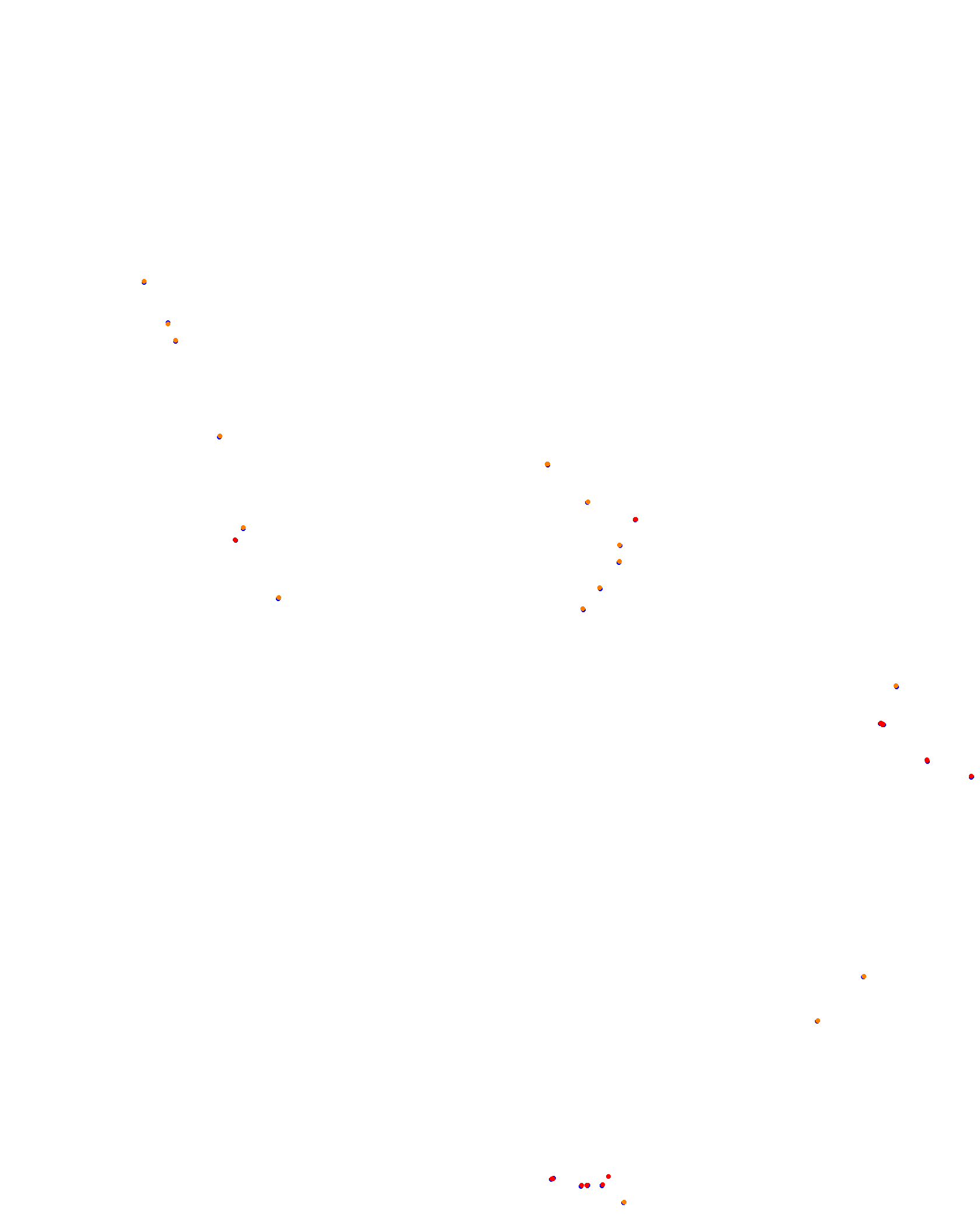 LPTV_Loberia_APAC collisions