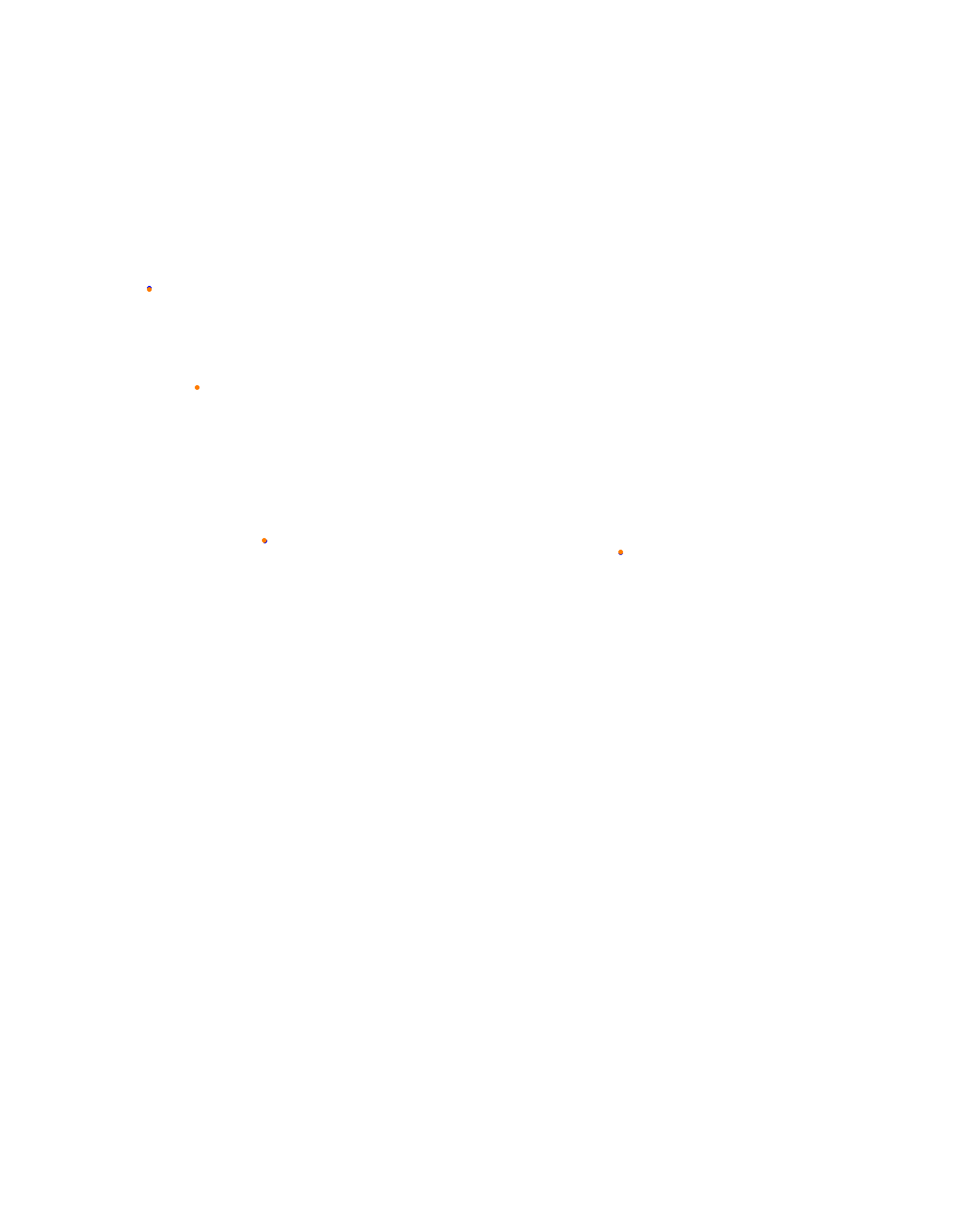 LPTV_Loberia_APAC collisions