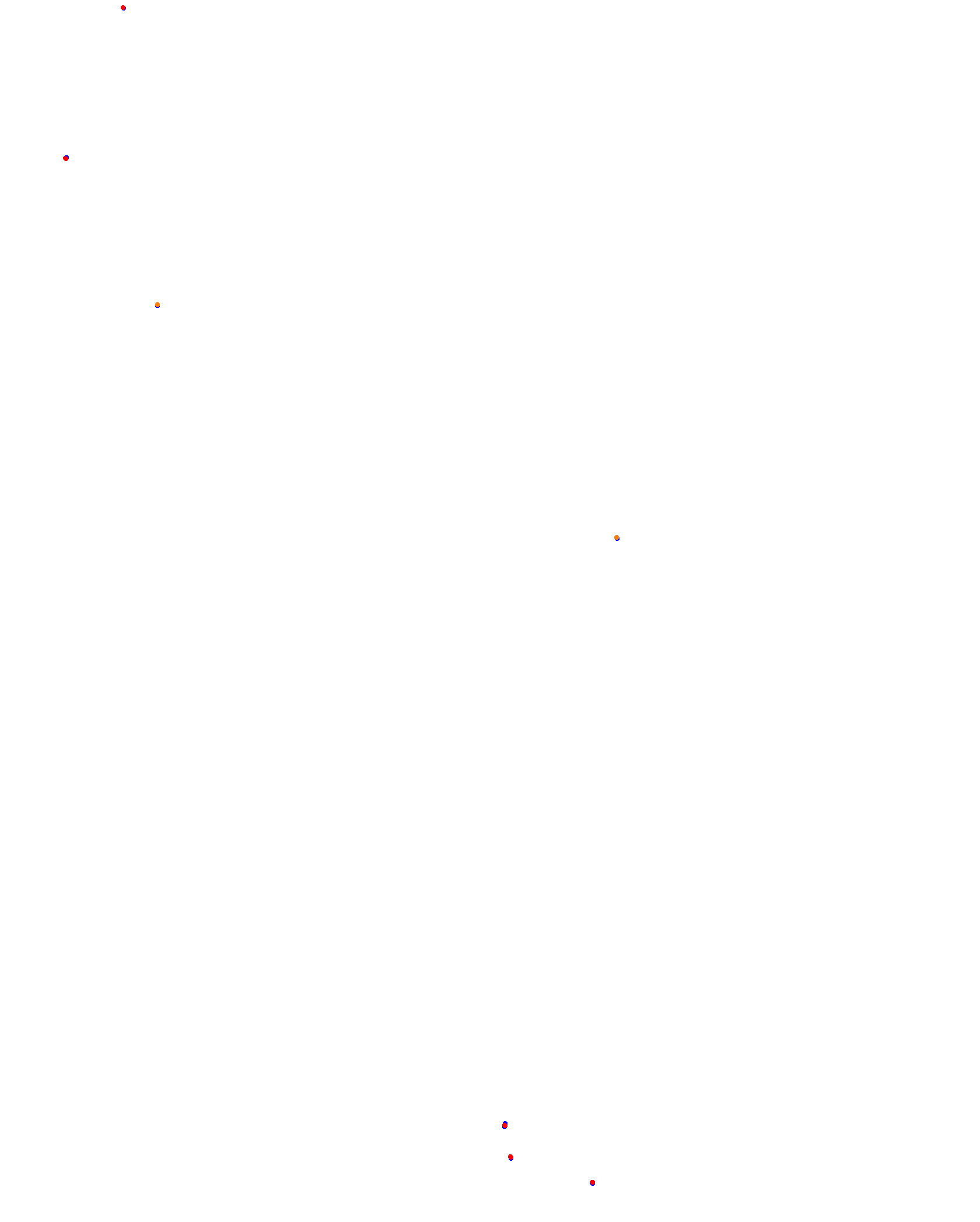 LPTV_Loberia_APAC collisions