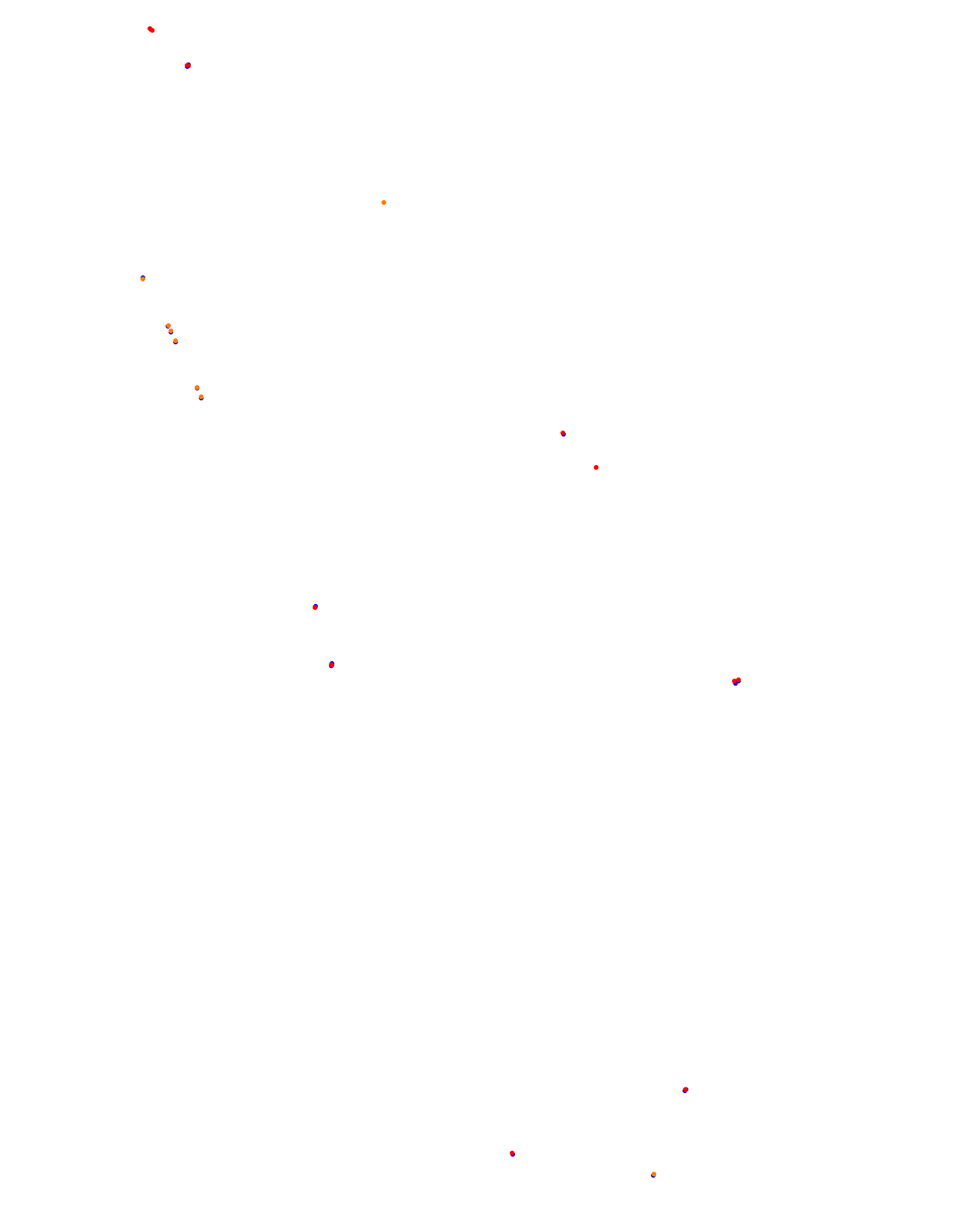 LPTV_Loberia_APAC collisions