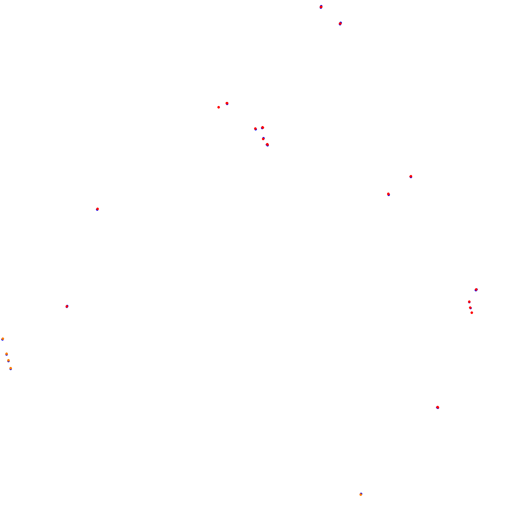 LPTV__Coronel_Vidal collisions