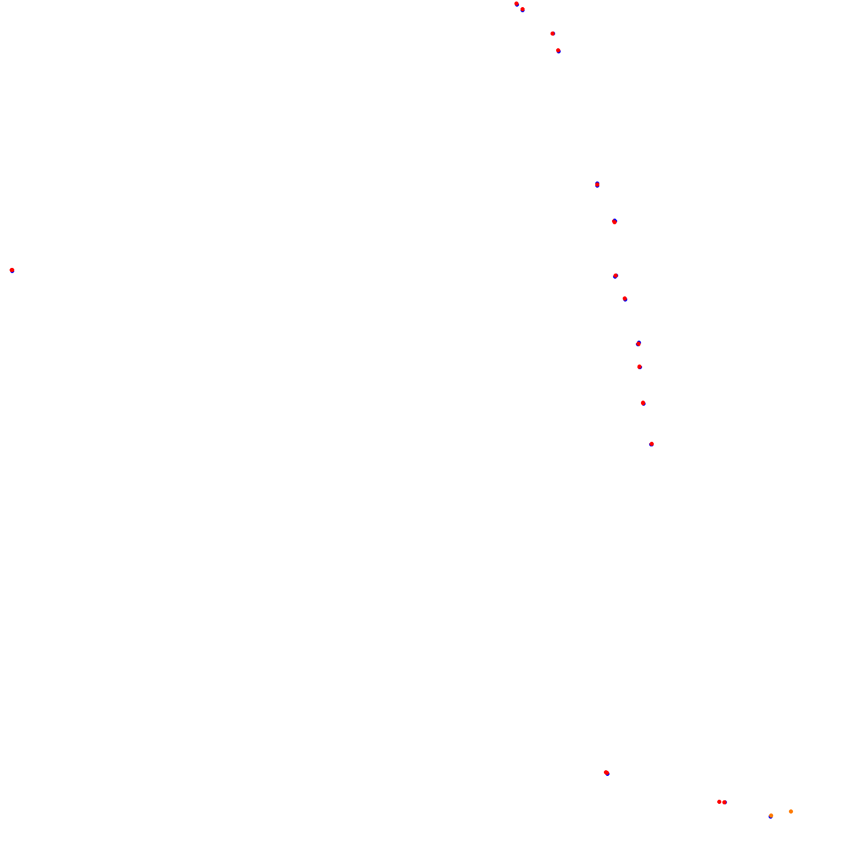 LPTV__Coronel_Vidal collisions