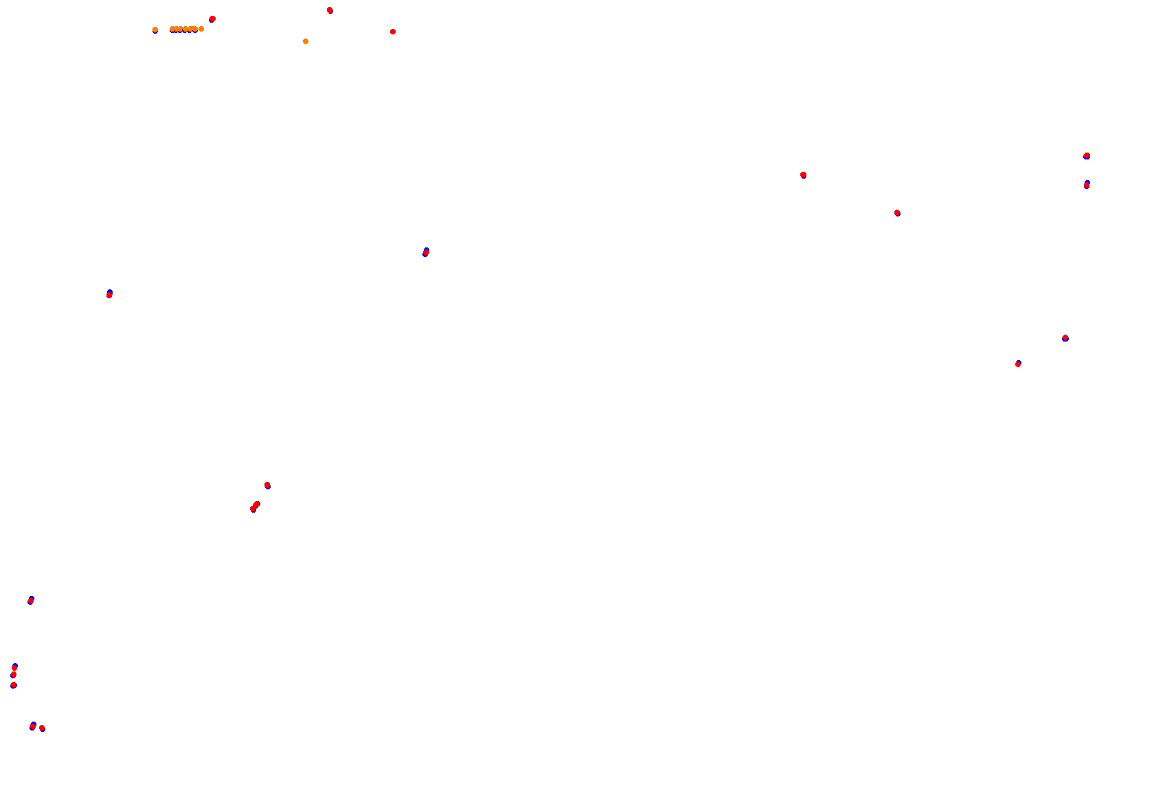 olavarria_var3b_h22 collisions