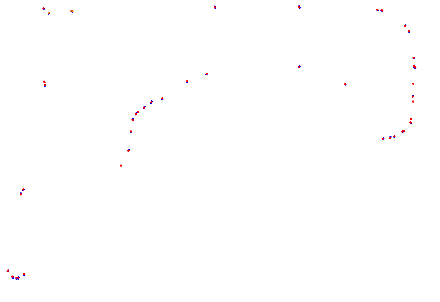olavarria_var3b_h22 collisions