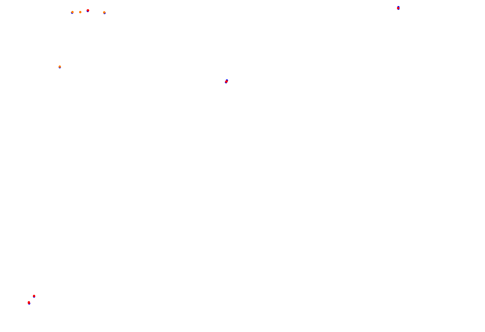 olavarria_var3b_h22 collisions