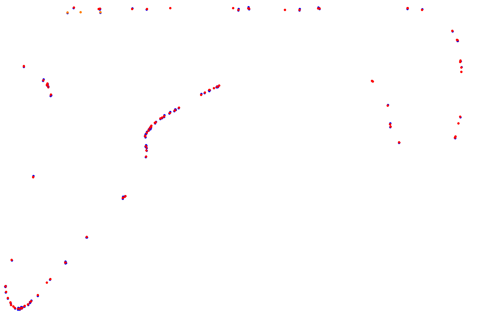 olavarria_var3b_h22 collisions