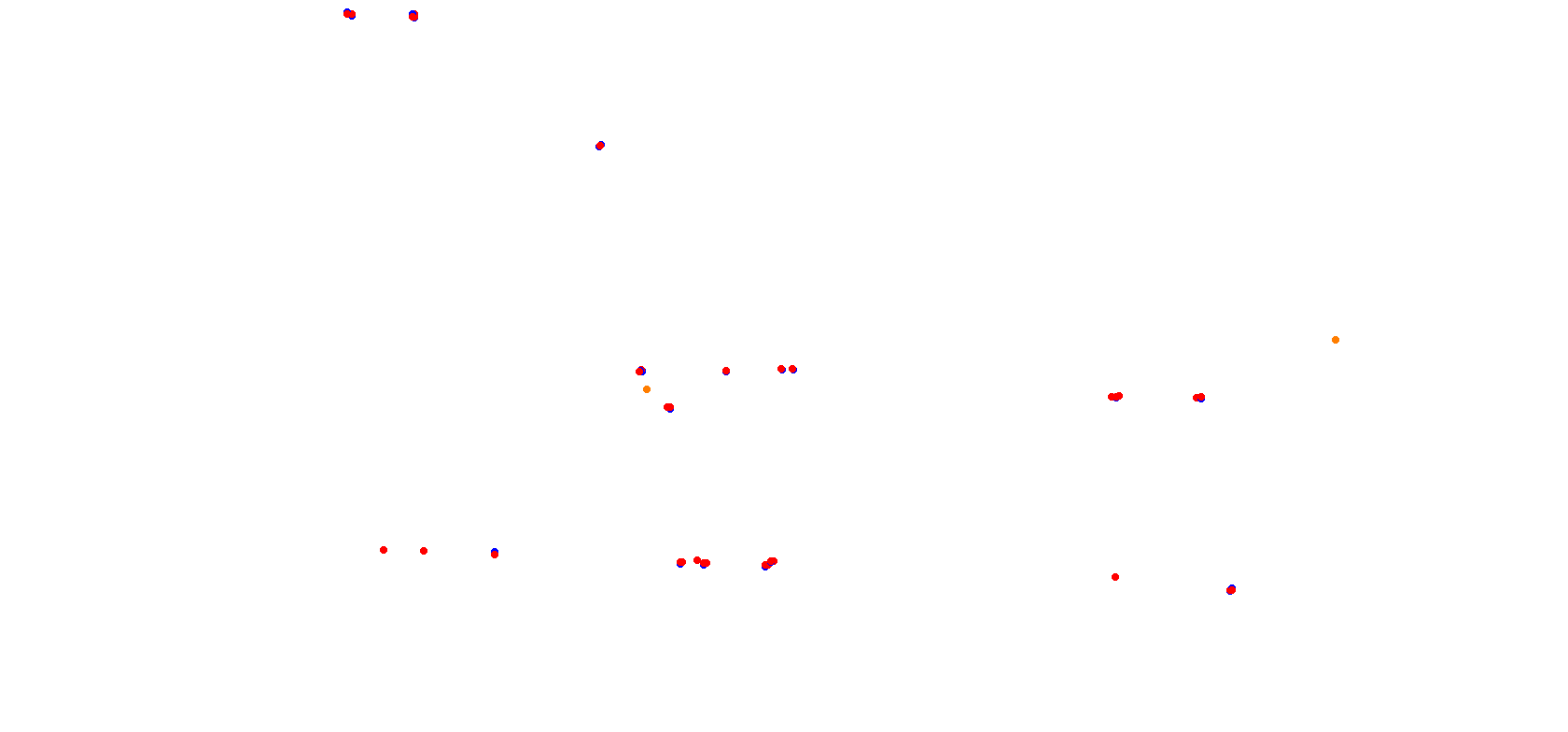Autódromo Eusebio Marcilla collisions