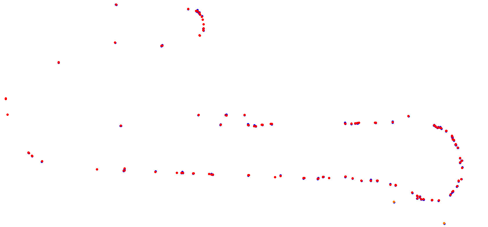 Autódromo Eusebio Marcilla collisions