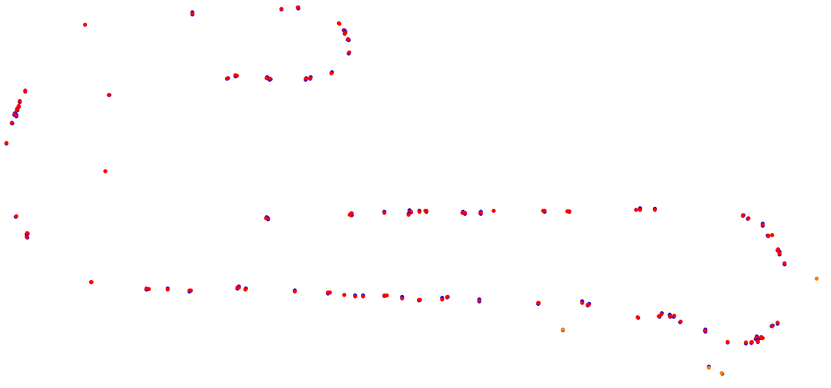 Autódromo Eusebio Marcilla collisions