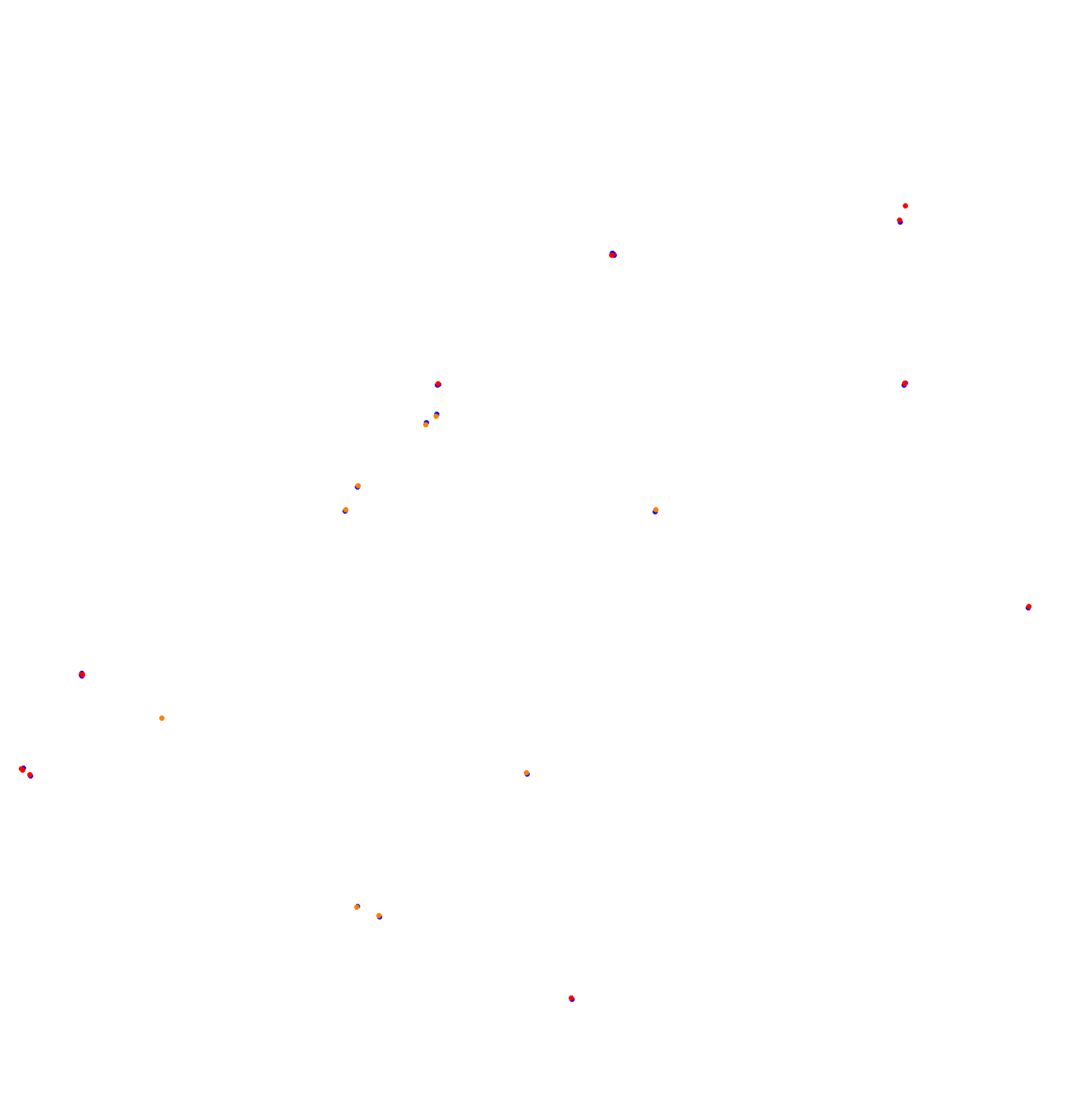 termas_2022_h22 collisions
