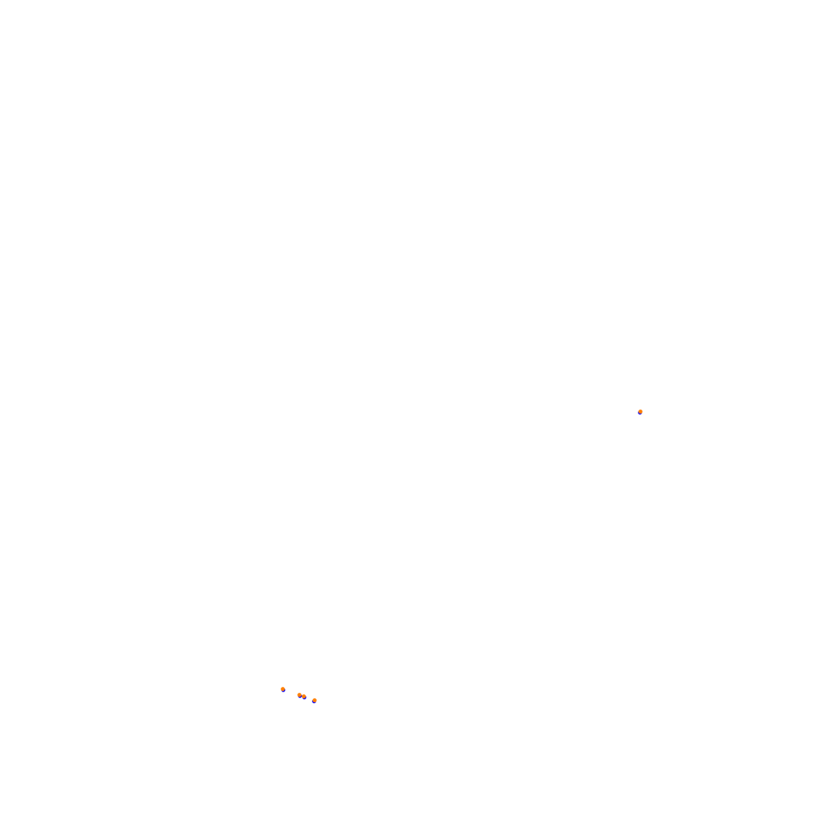 termas_2022_h22 collisions