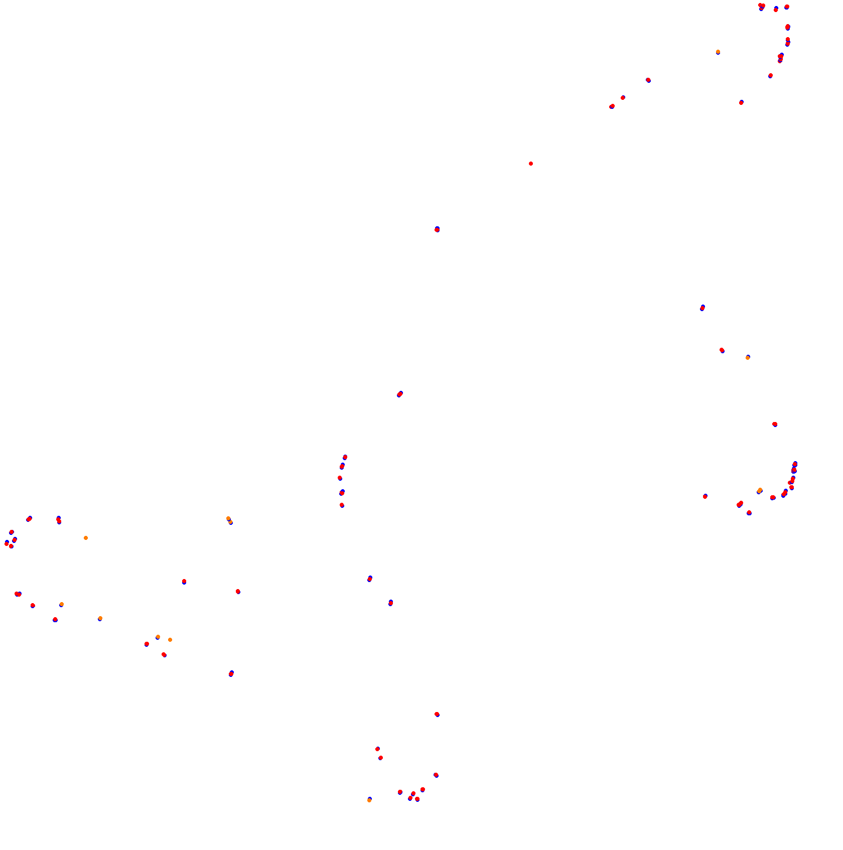 termas_2022_h22 collisions
