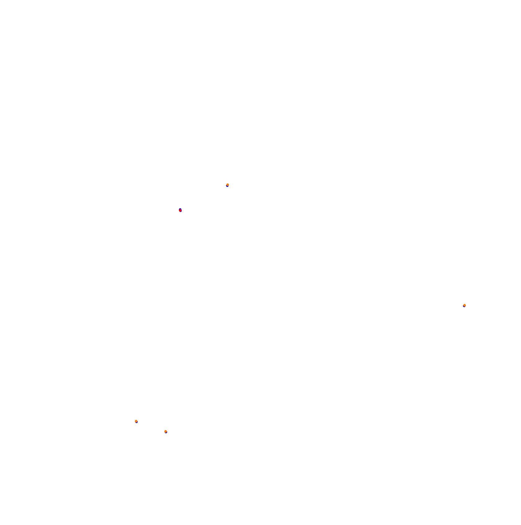 termas_2022_h22 collisions