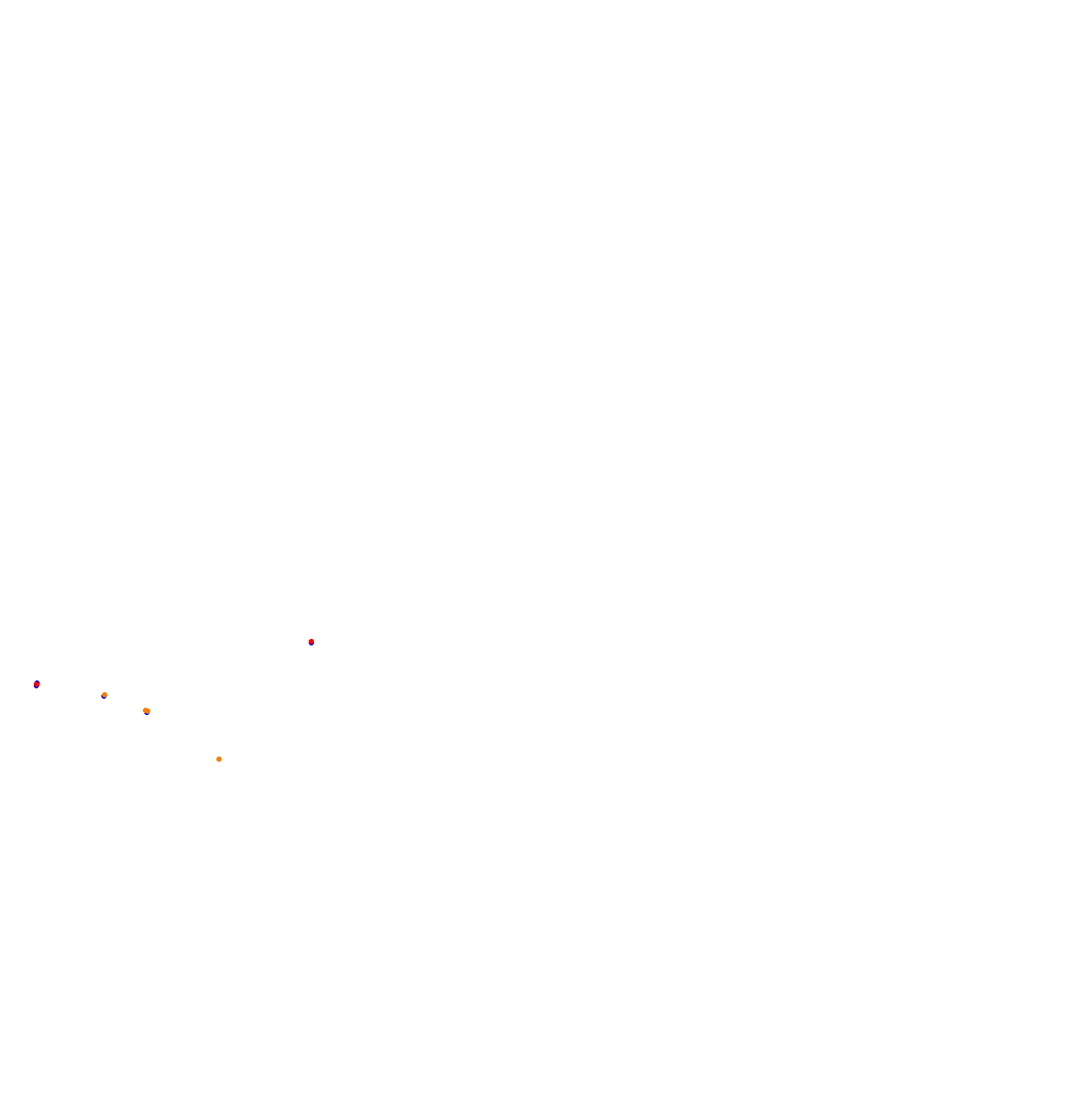 termas_2022_h22 collisions