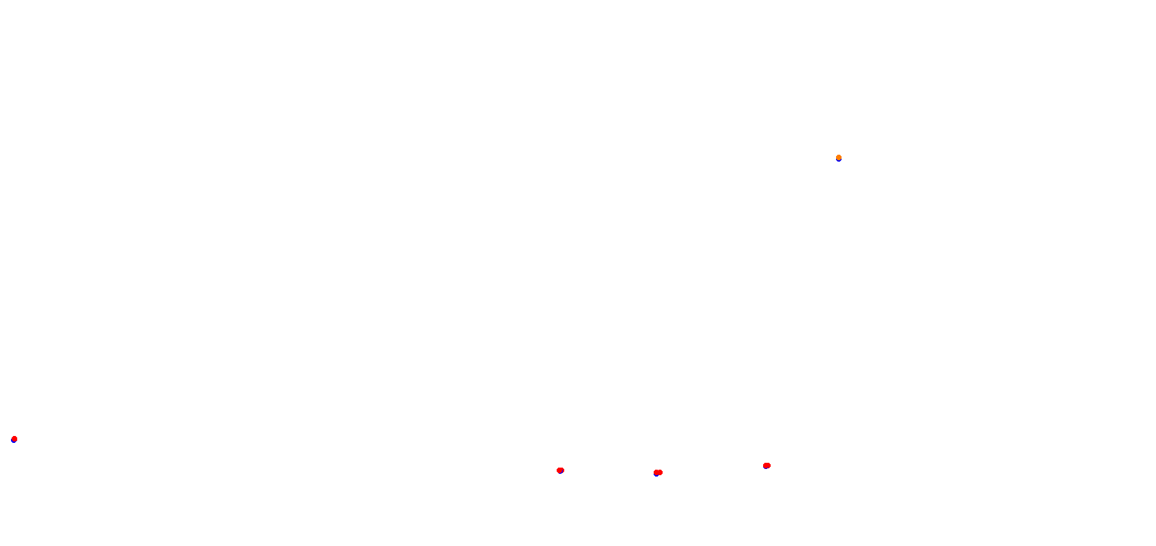 San_Jorge_h22 collisions