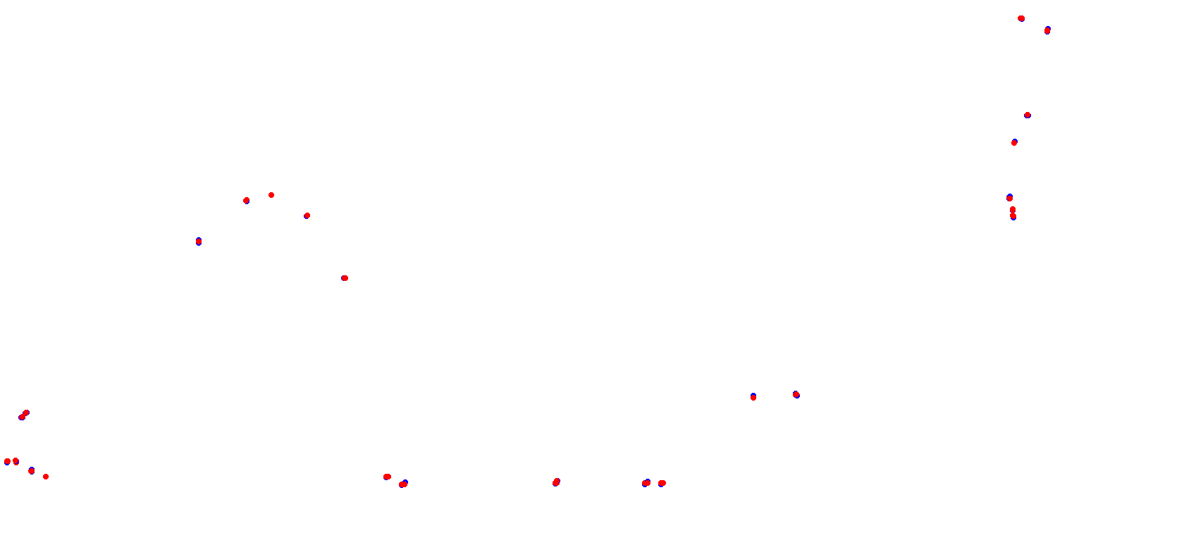 San_Jorge_h22 collisions