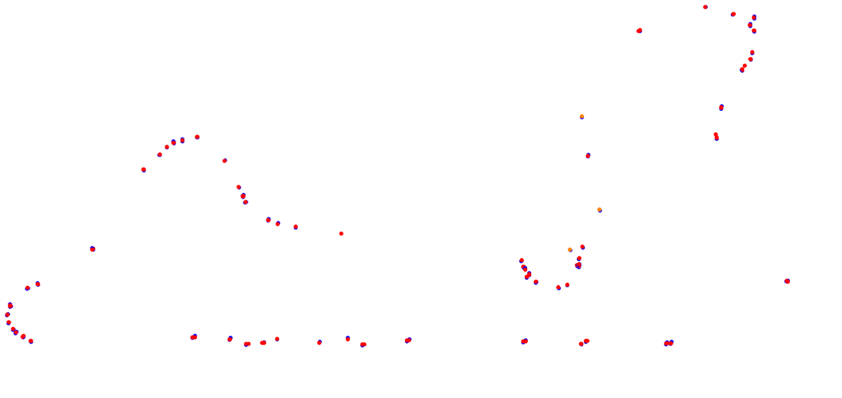 San_Jorge_h22 collisions