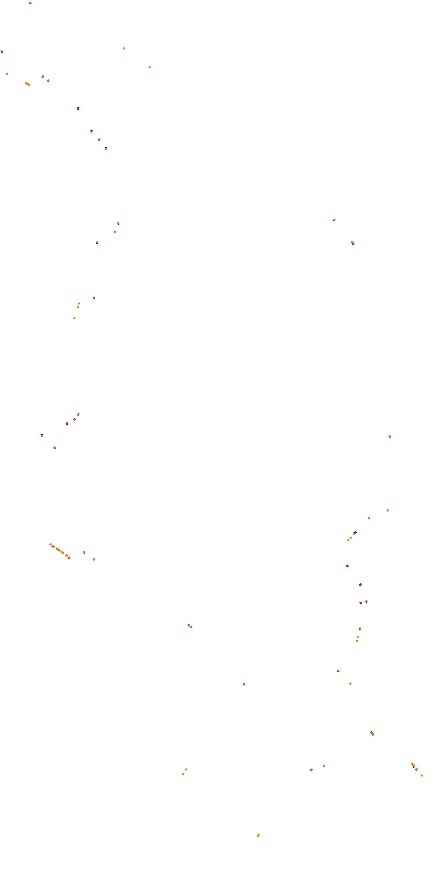 pedrera_rework_h22 collisions