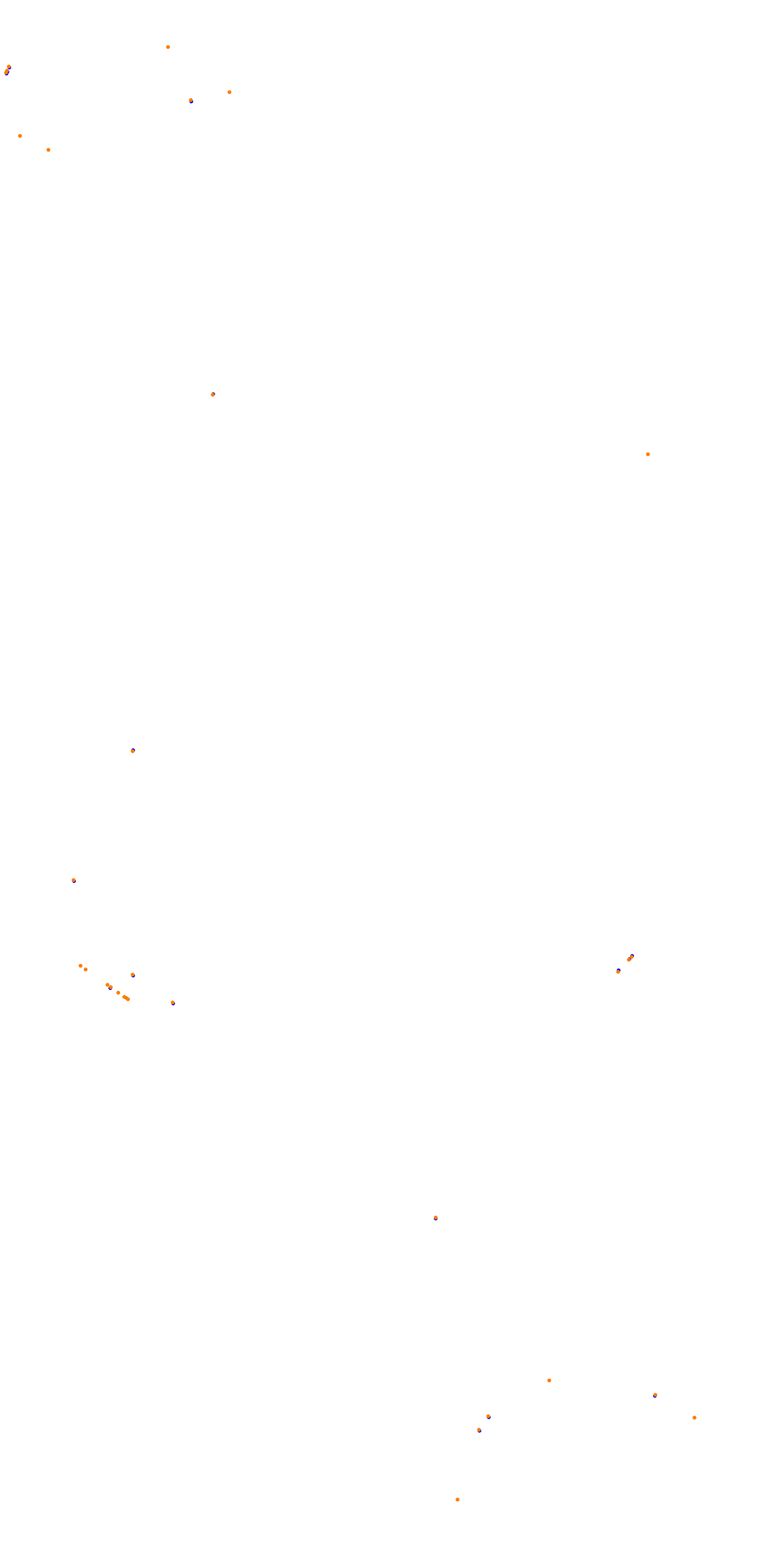 pedrera_rework_h22 collisions