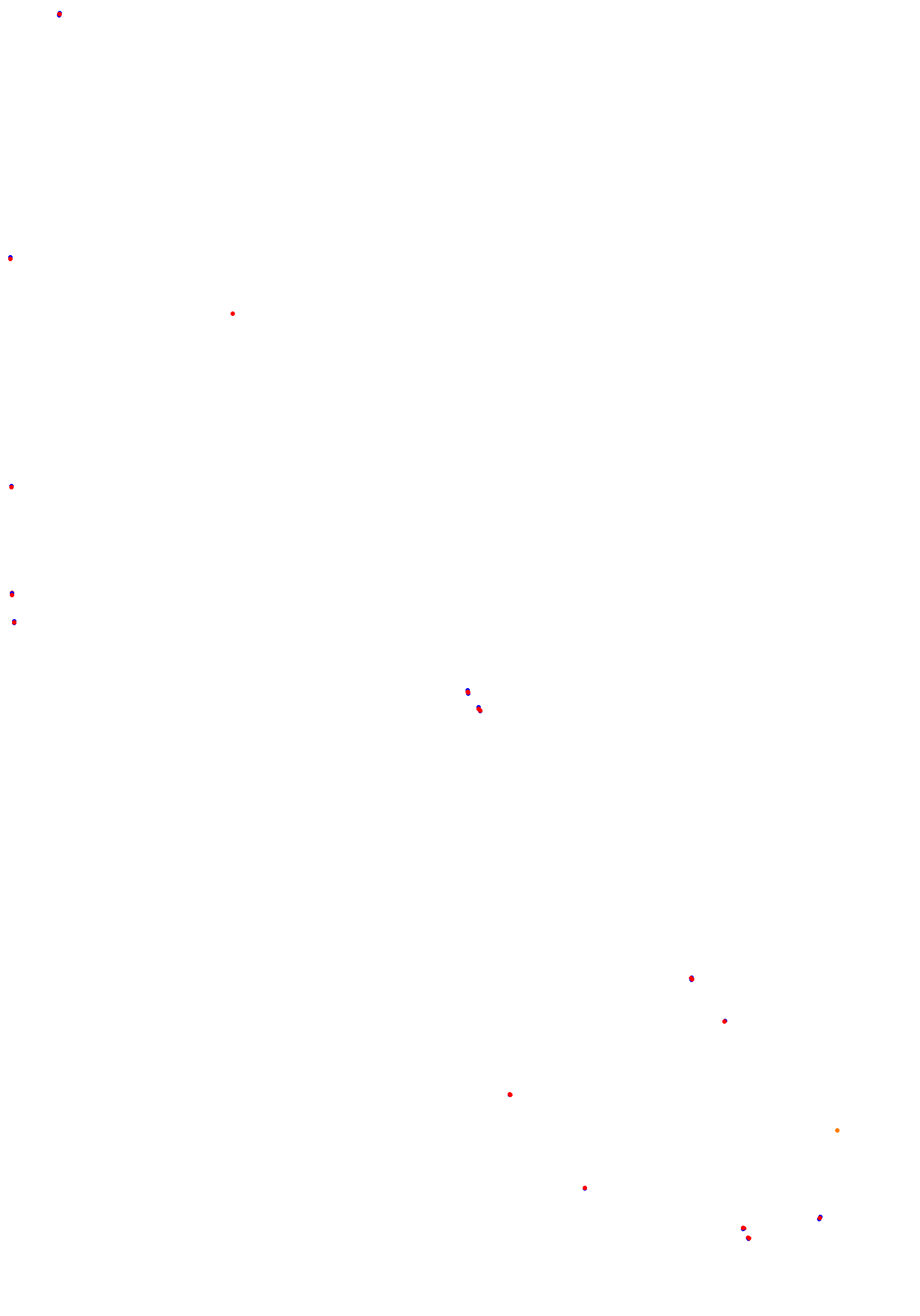 Nueve de Julio - Circuito corto collisions