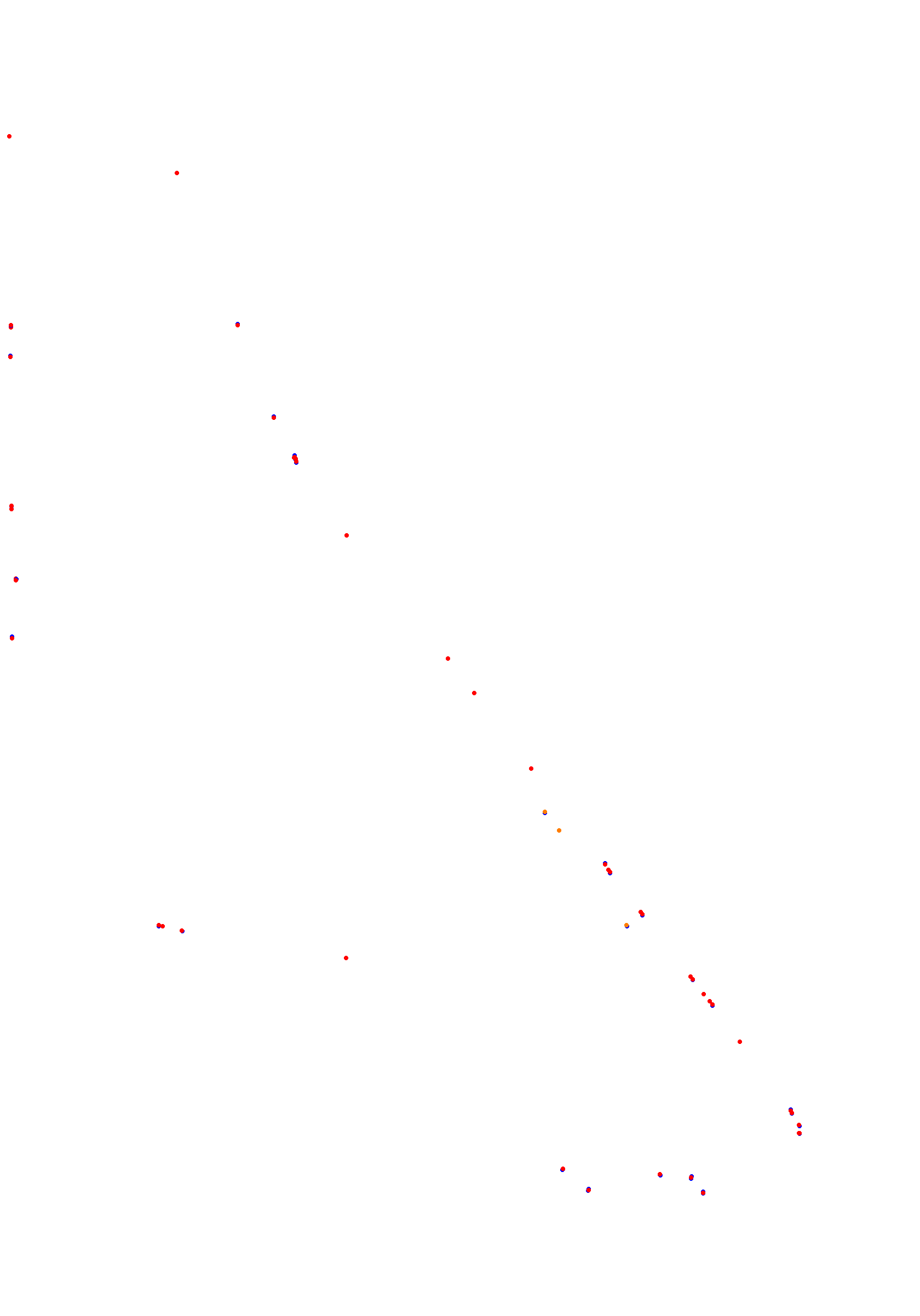 Nueve de Julio - Circuito corto collisions